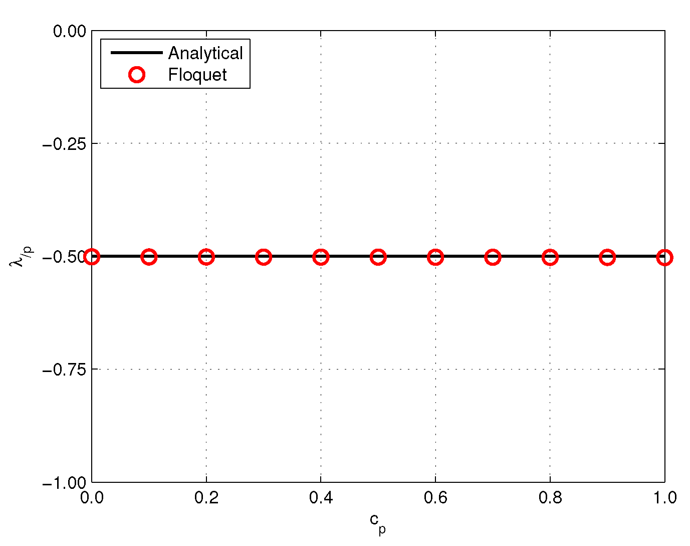 Aerospace 09 00010 g002 Aerospace 09 00010 g002