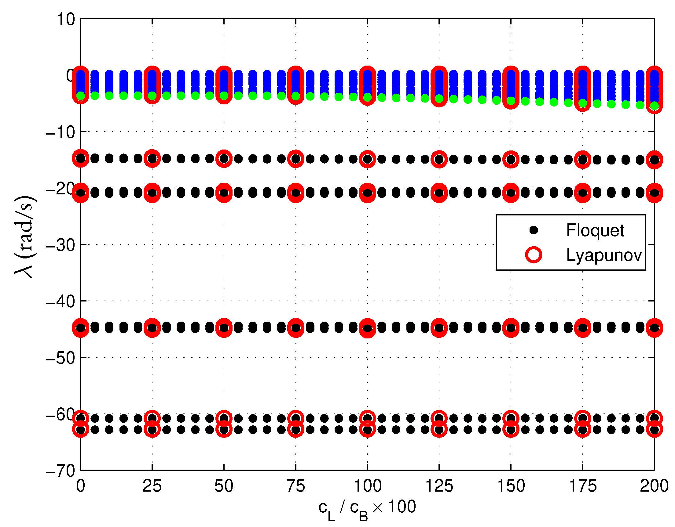 Aerospace 09 00010 g003 Aerospace 09 00010 g003