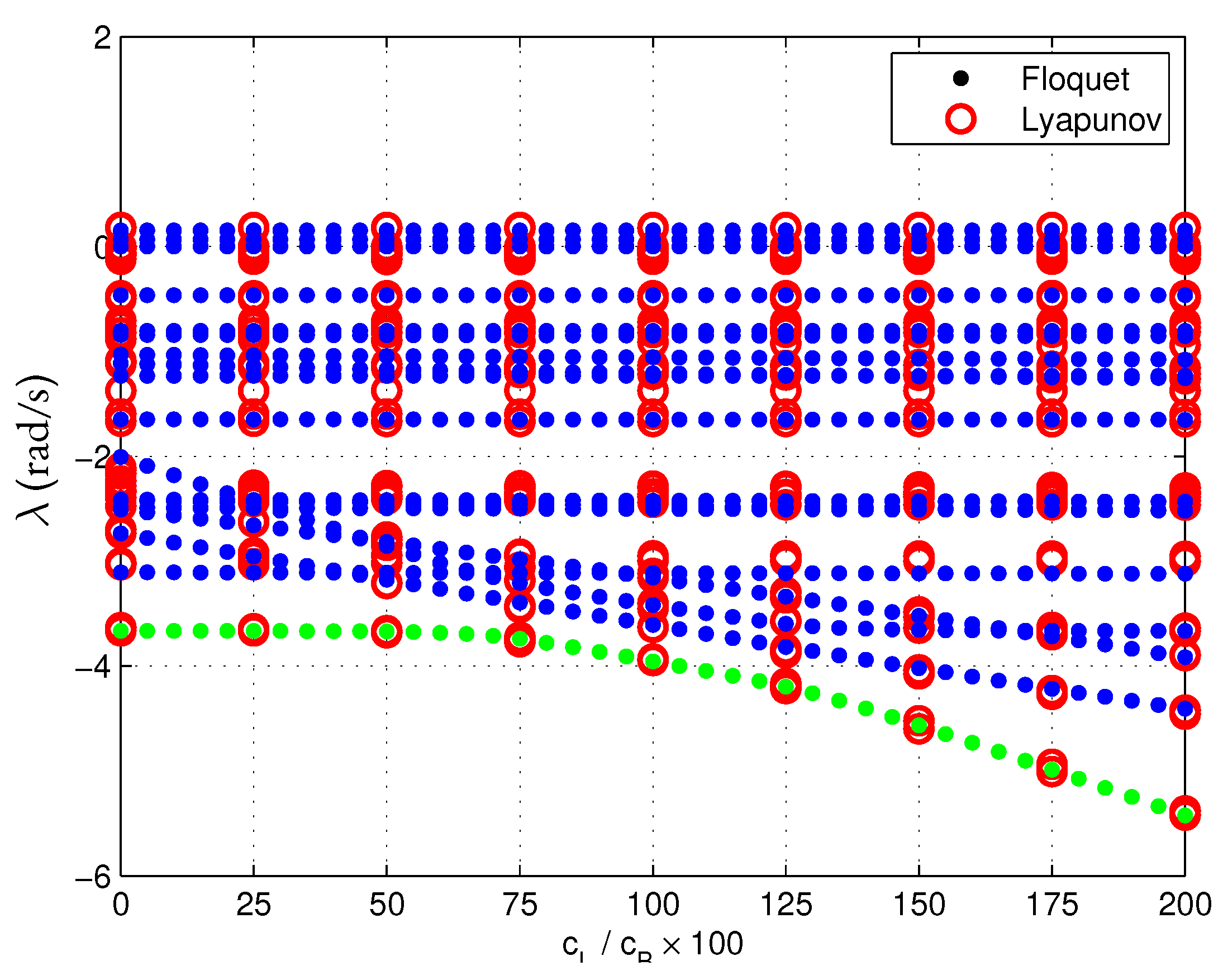 Aerospace 09 00010 g004 Aerospace 09 00010 g004