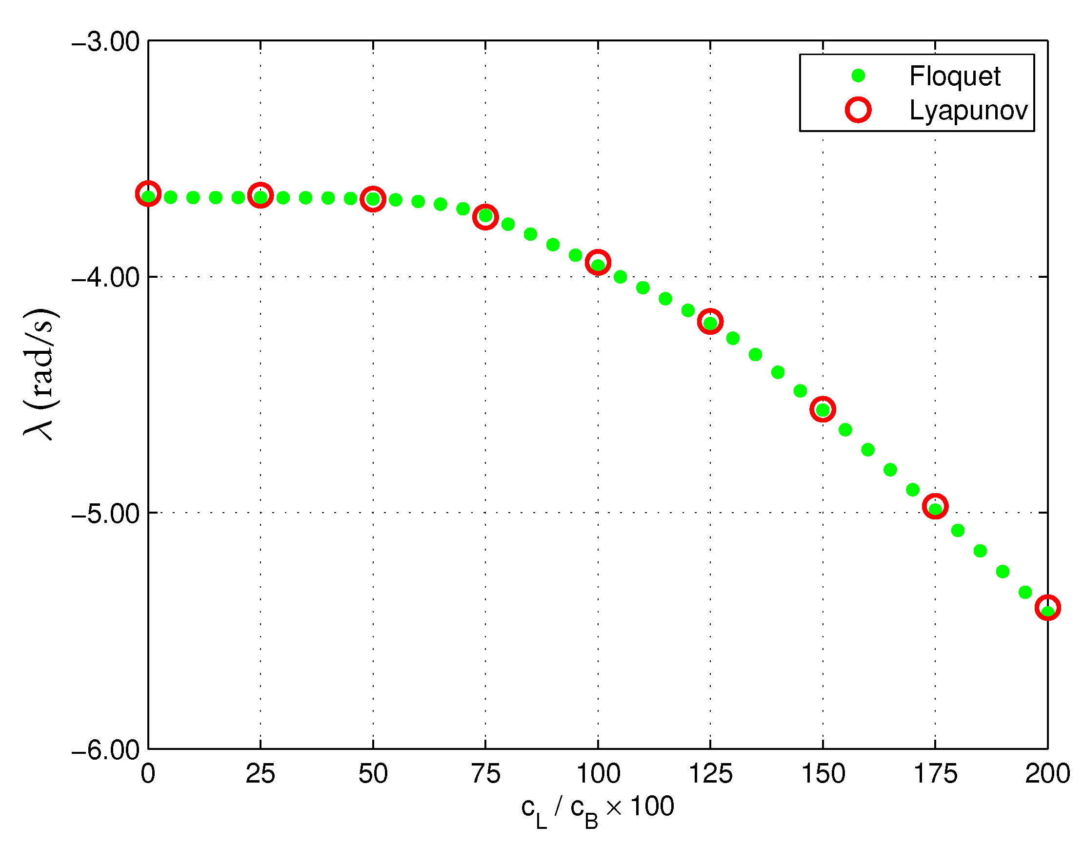 Aerospace 09 00010 g005 Aerospace 09 00010 g005