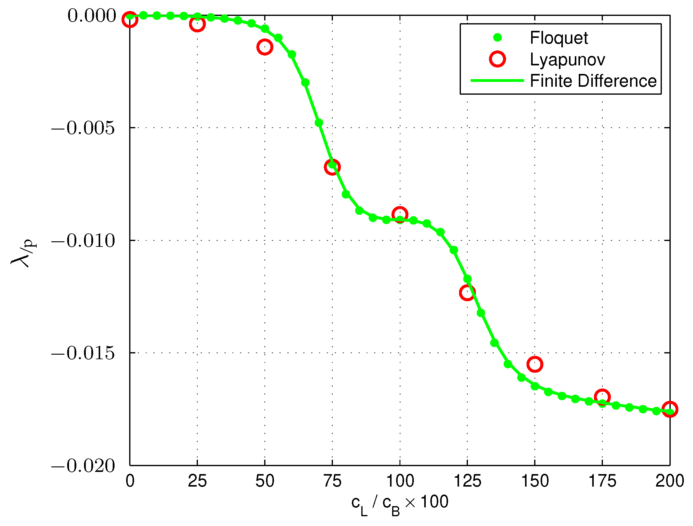 Aerospace 09 00010 g006 Aerospace 09 00010 g006