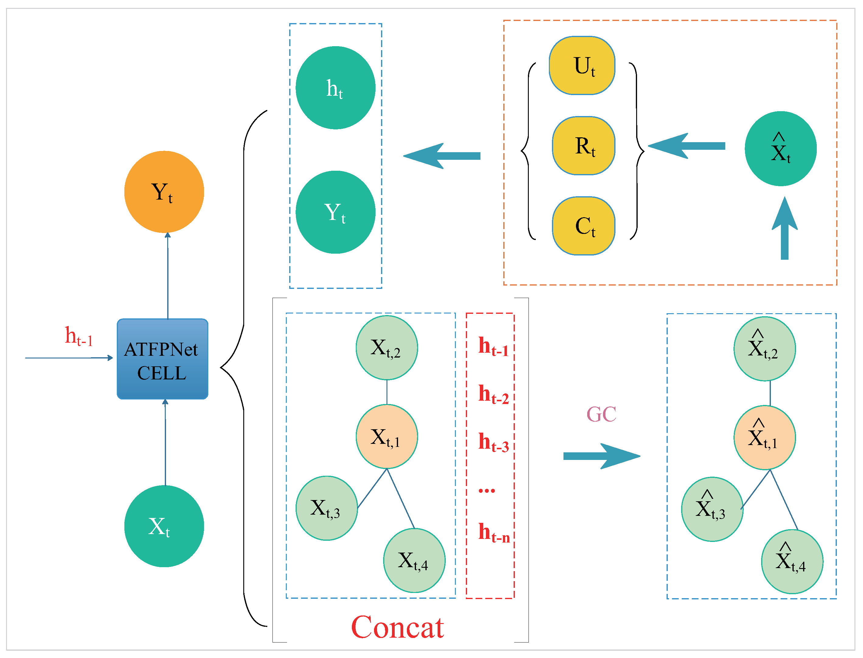 Aerospace 09 00011 g002