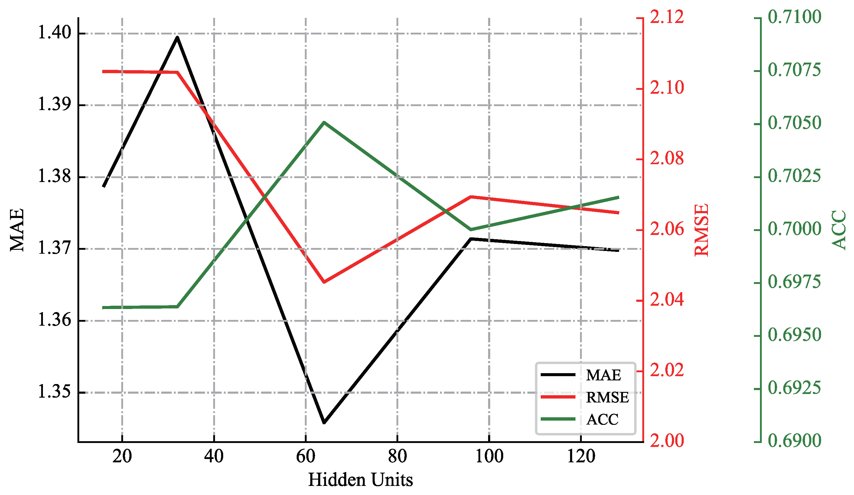 Aerospace 09 00011 g005