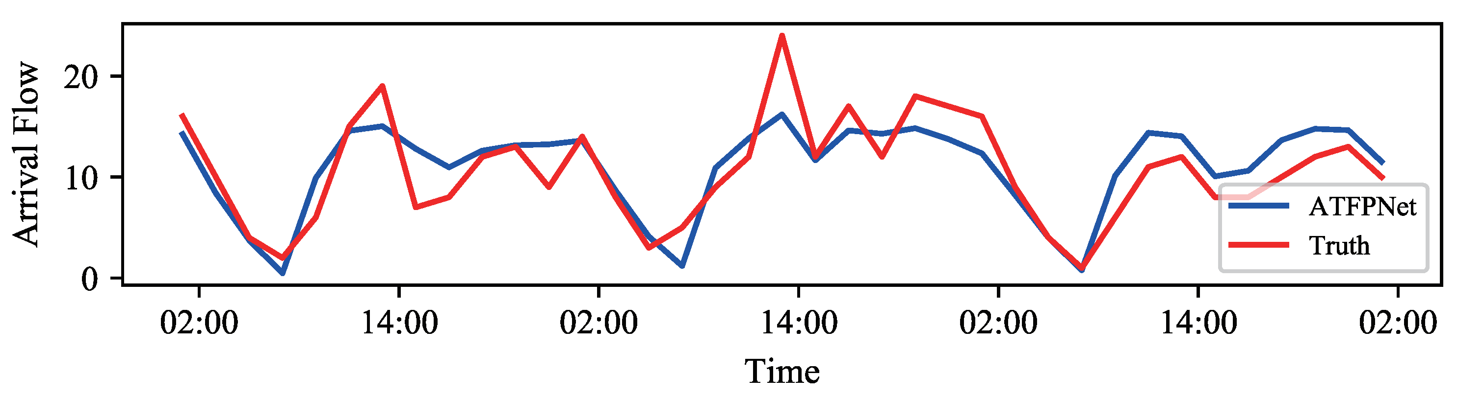 Aerospace 09 00011 g006