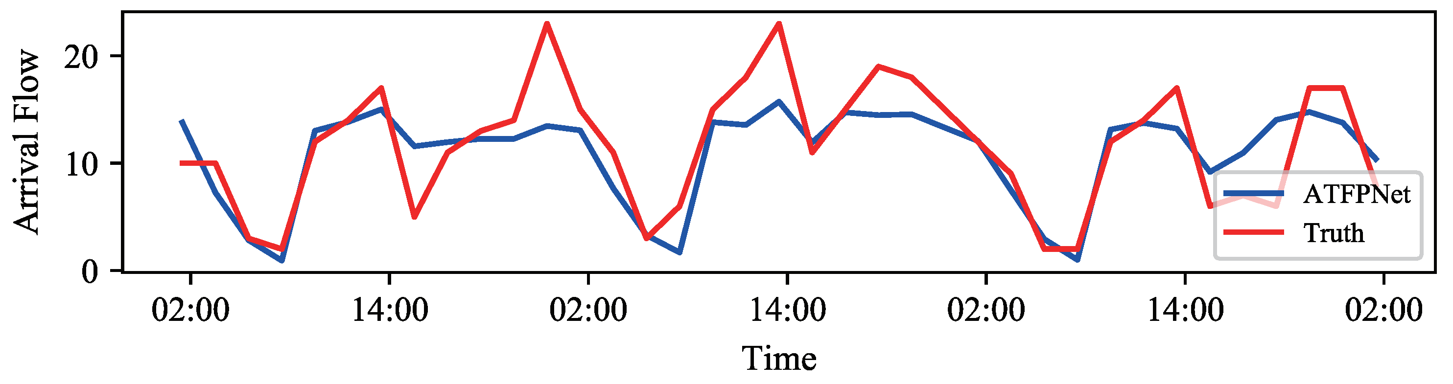 Aerospace 09 00011 g007