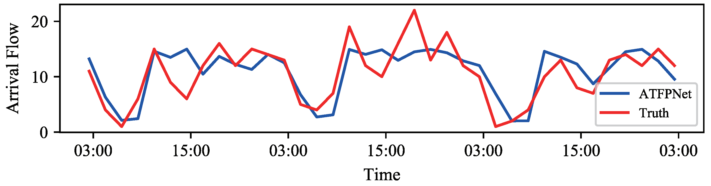 Aerospace 09 00011 g009