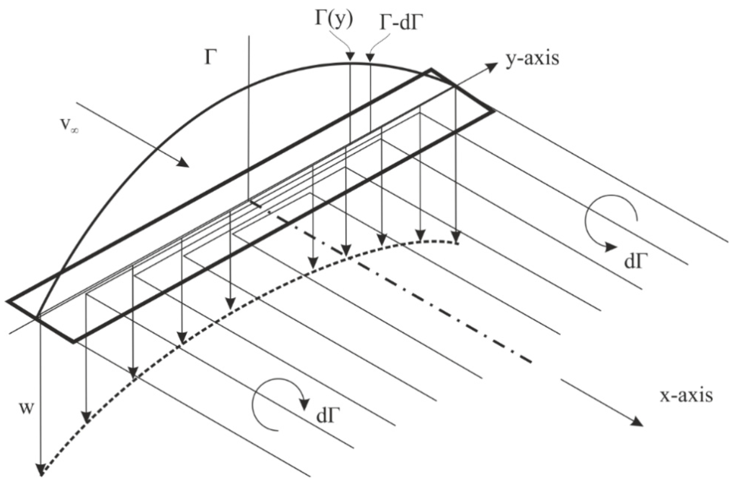 Aerospace 09 00013 g001 550
