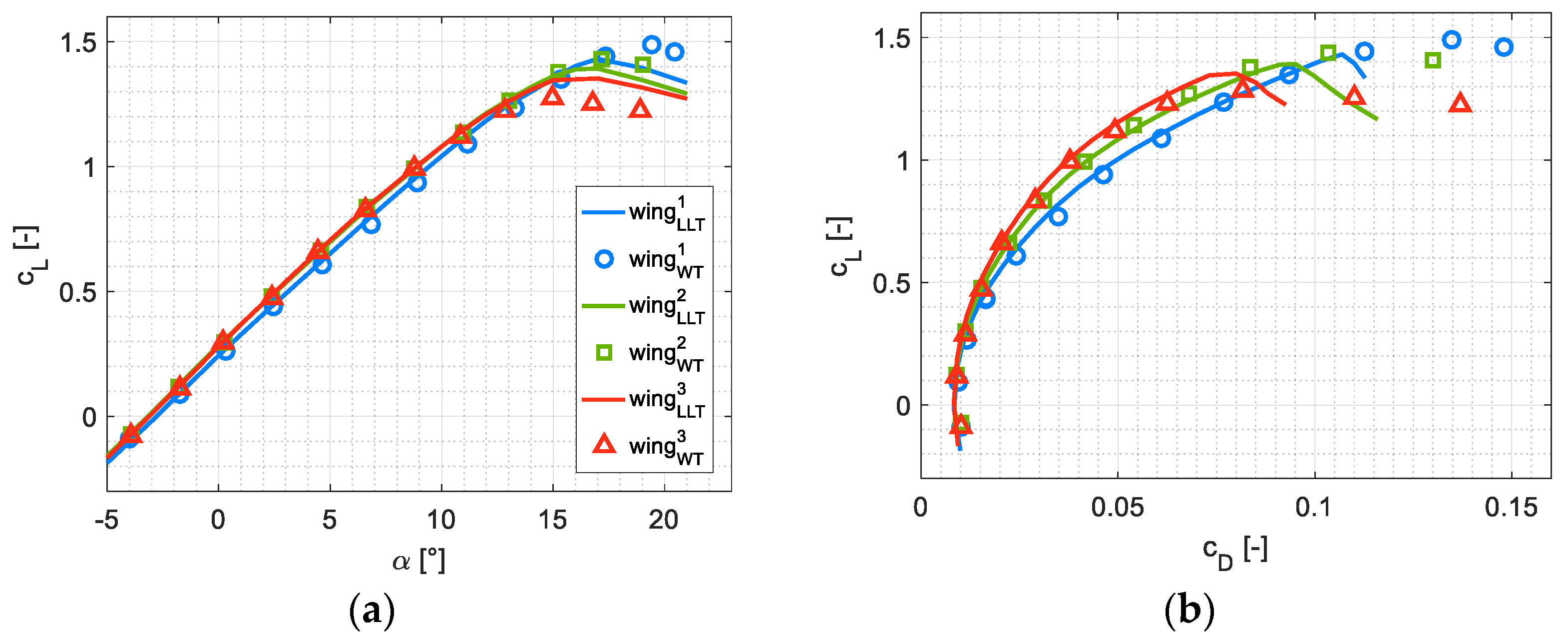 Aerospace 09 00013 g002 550