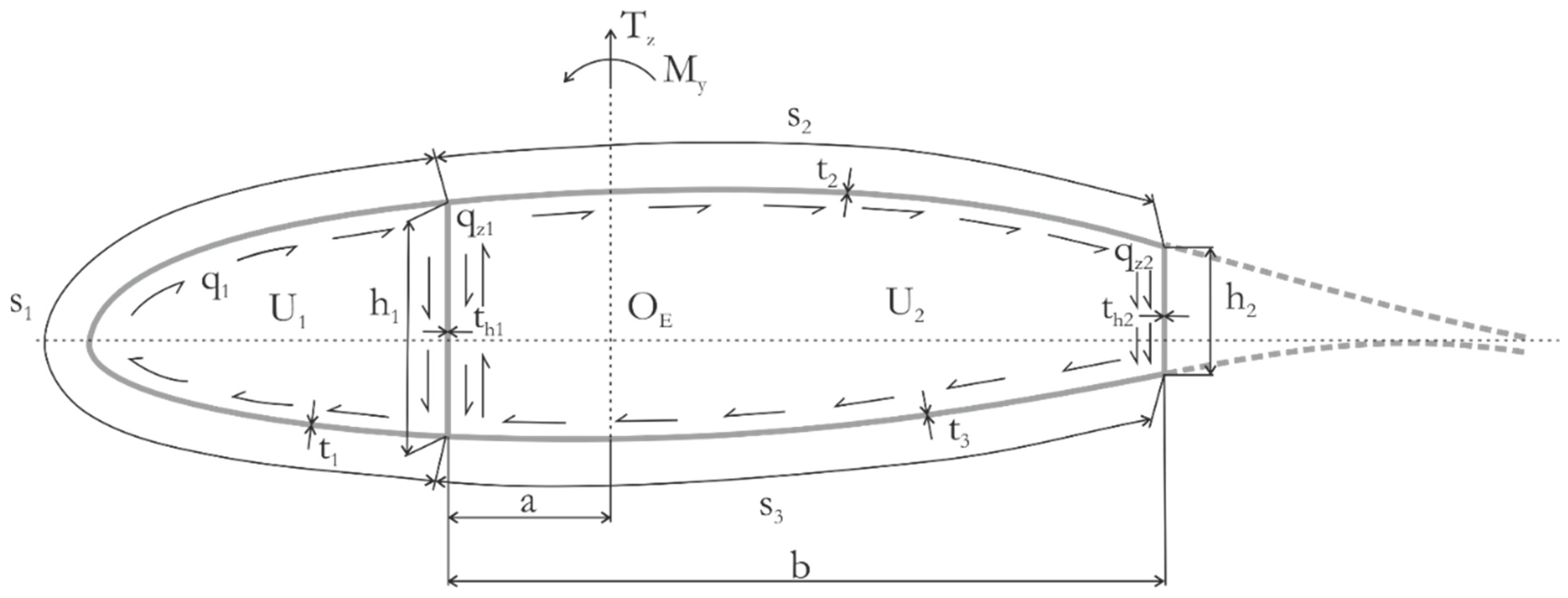 Aerospace 09 00013 g009 550