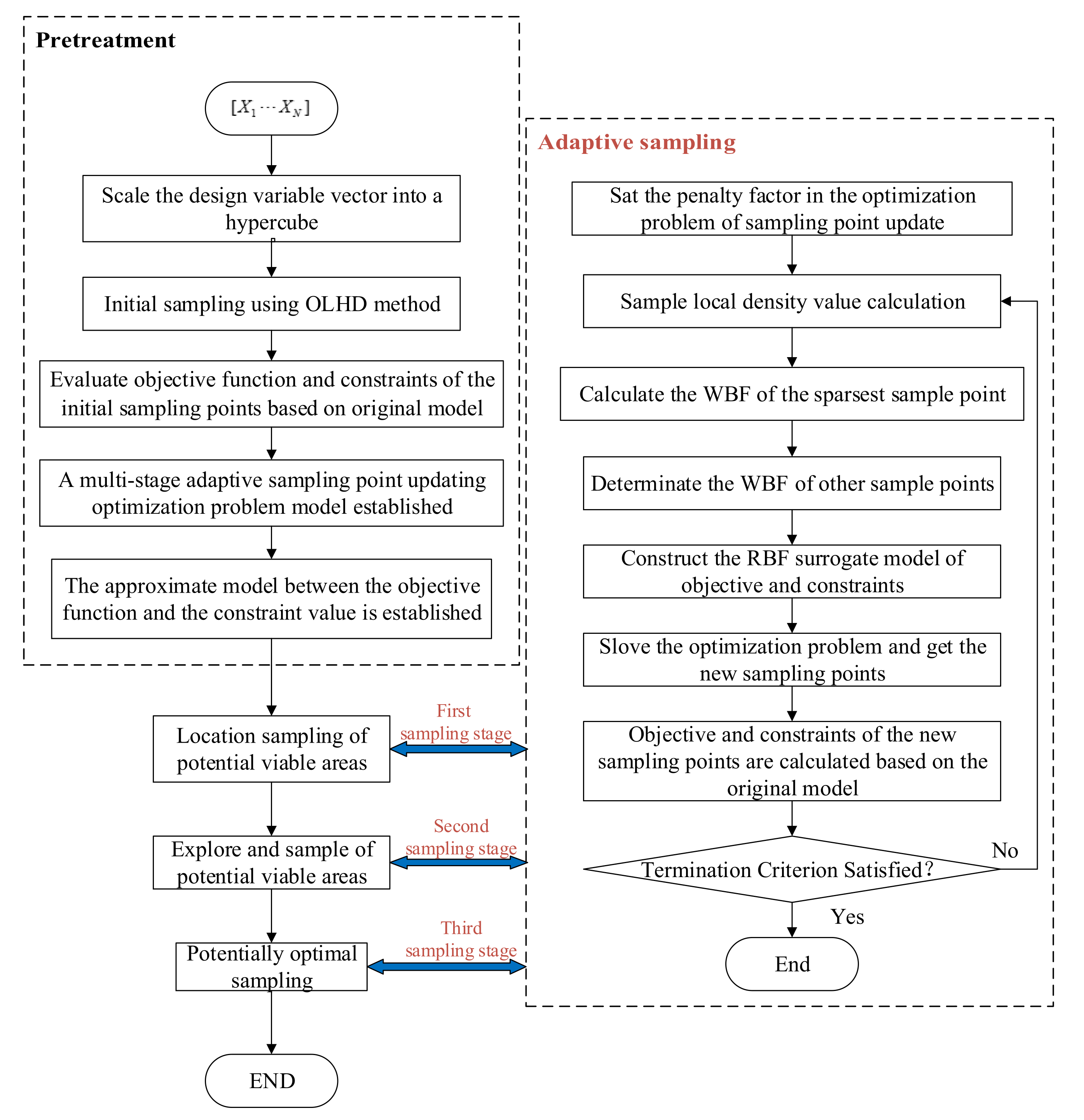 Aerospace 09 00015 g001