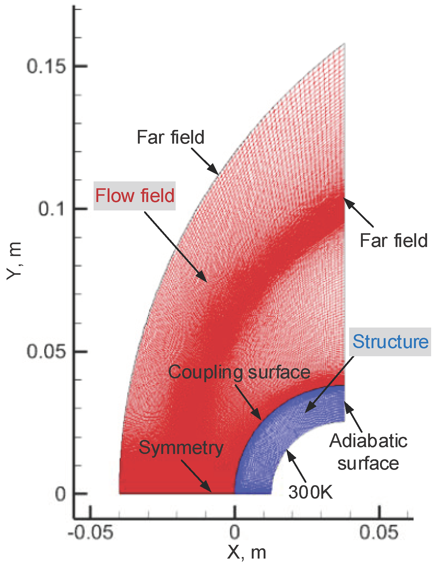 Aerospace 09 00019 g002 550