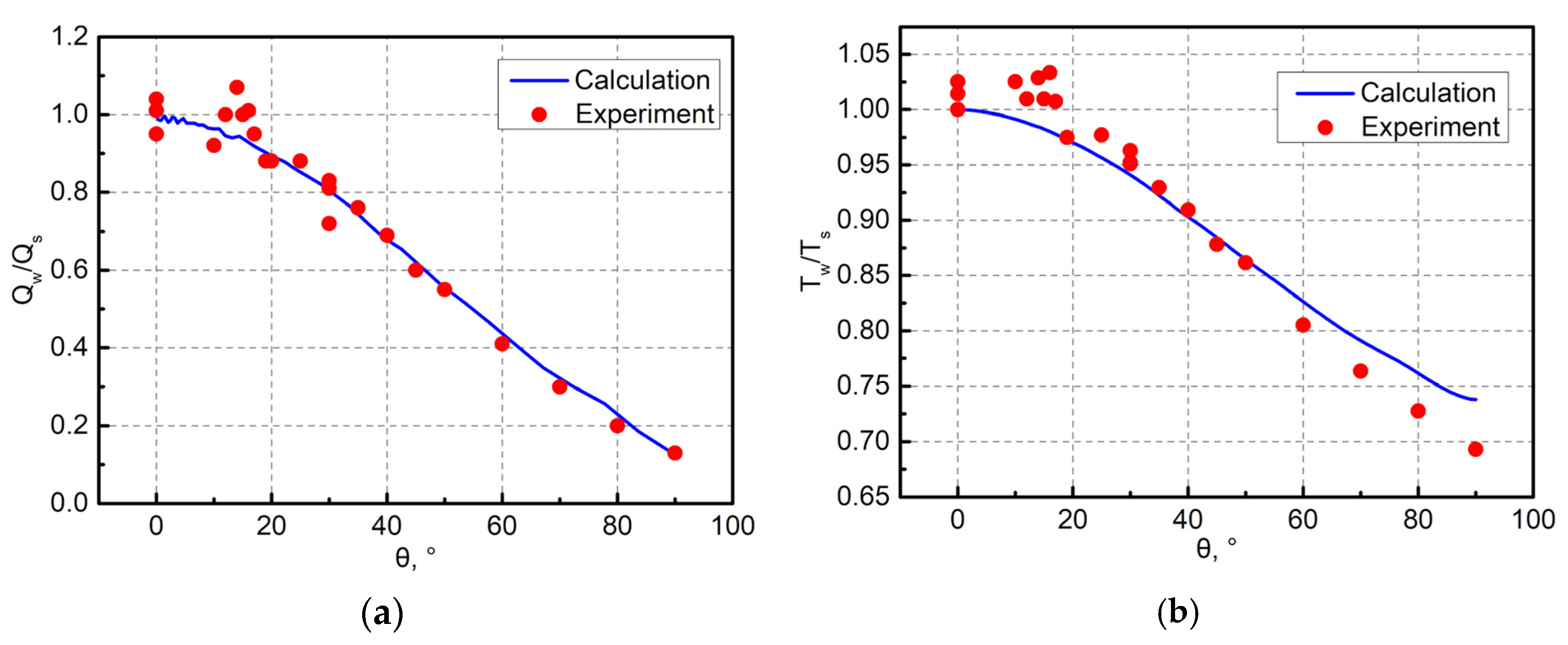Aerospace 09 00019 g004 550
