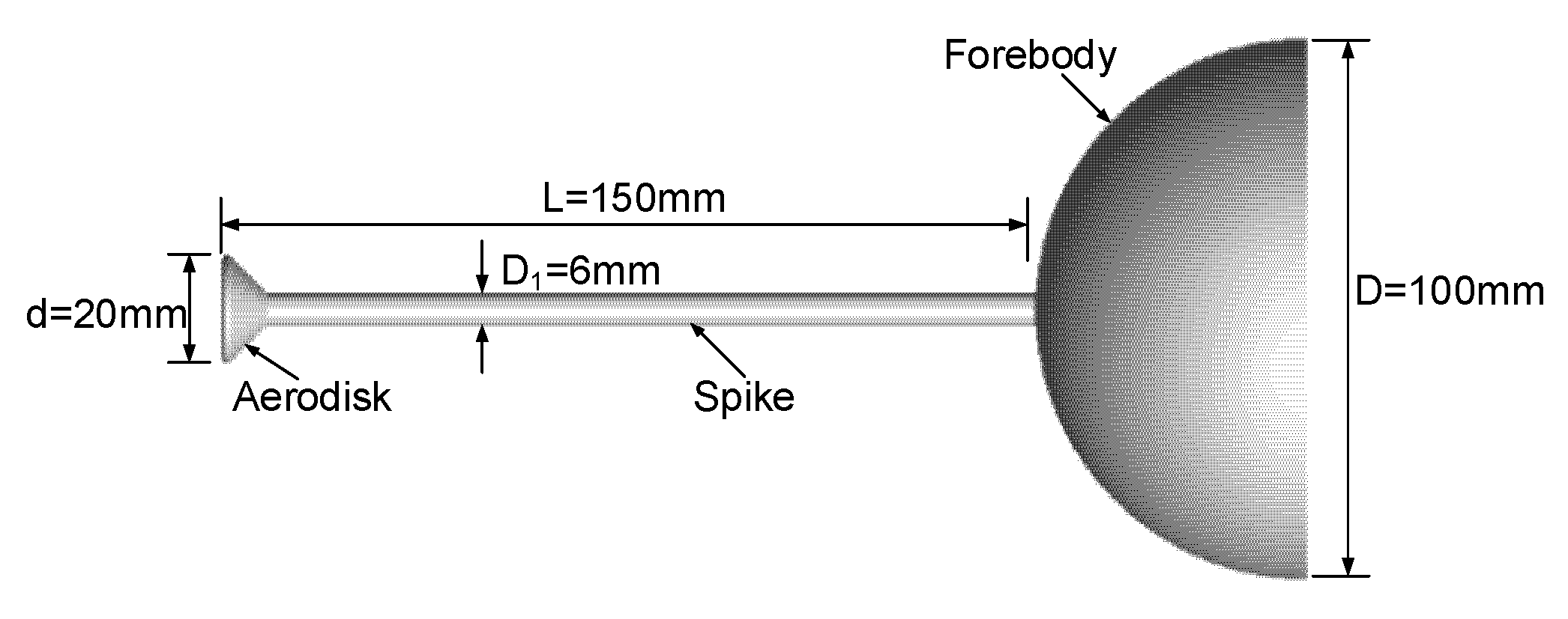 Aerospace 09 00019 g005 550