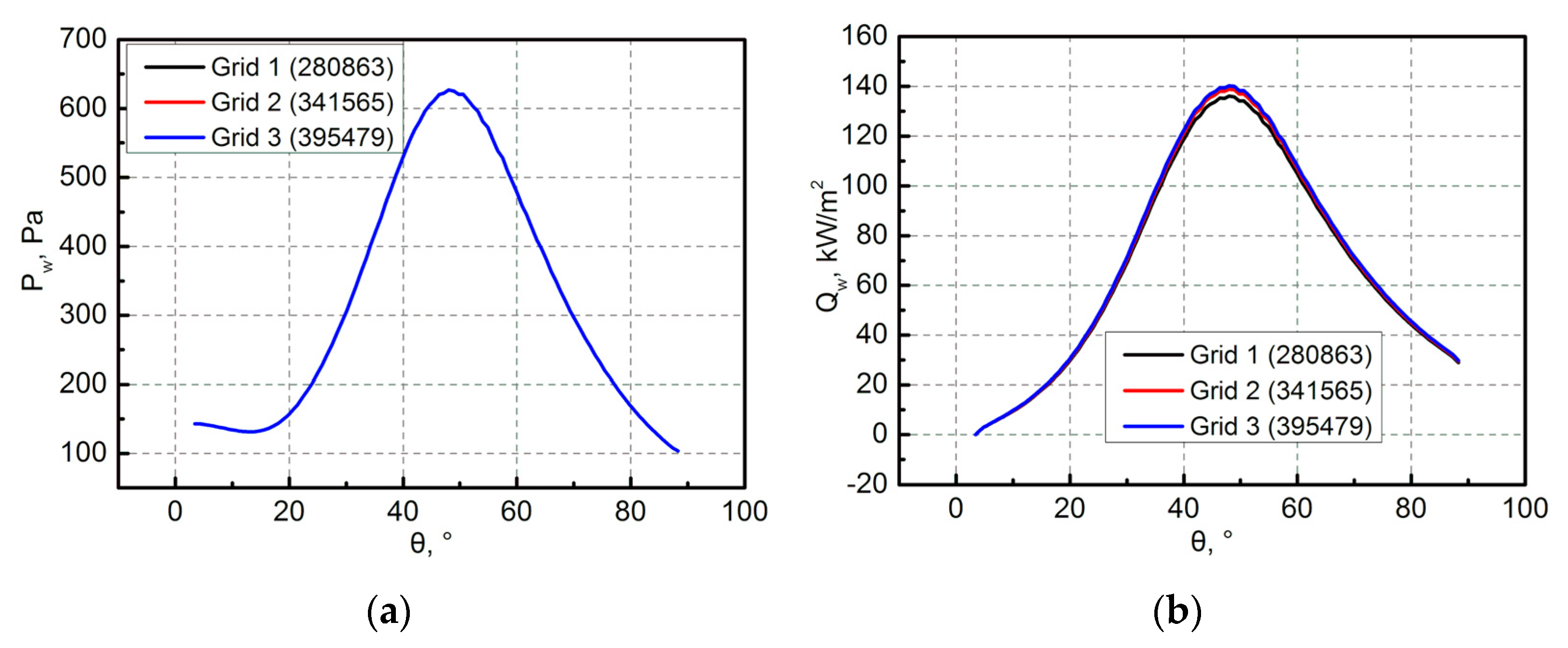 Aerospace 09 00019 g008 550