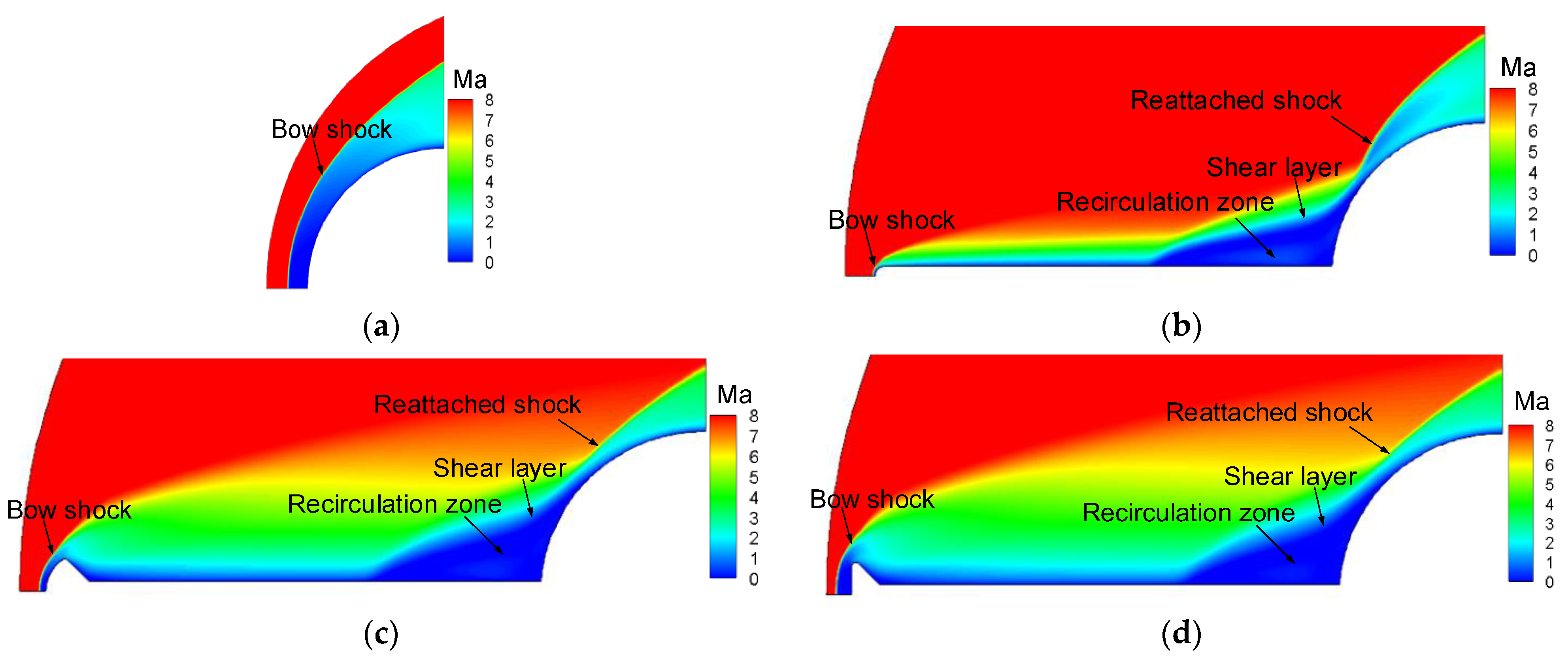 Aerospace 09 00019 g009 550