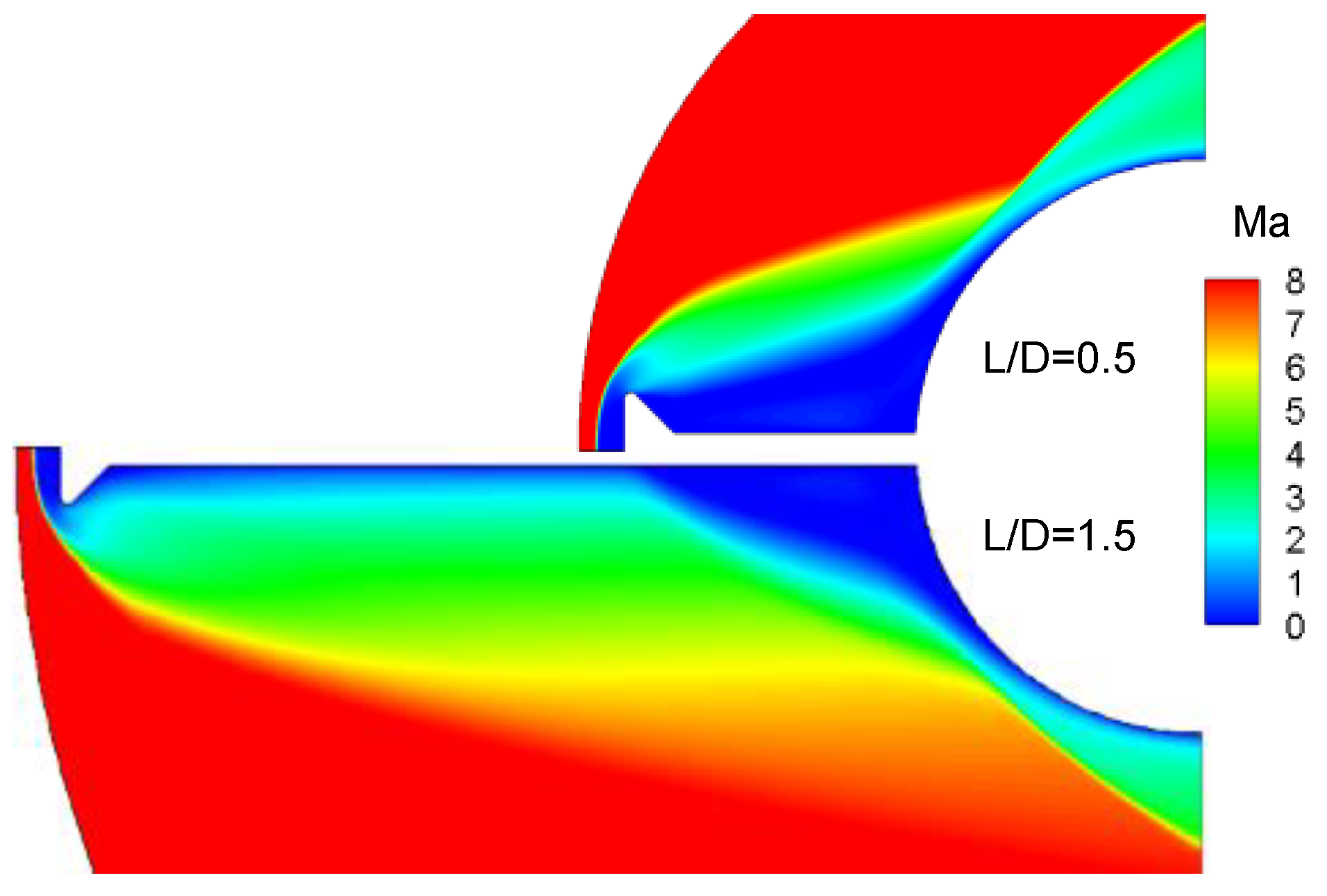Aerospace 09 00019 g015 550