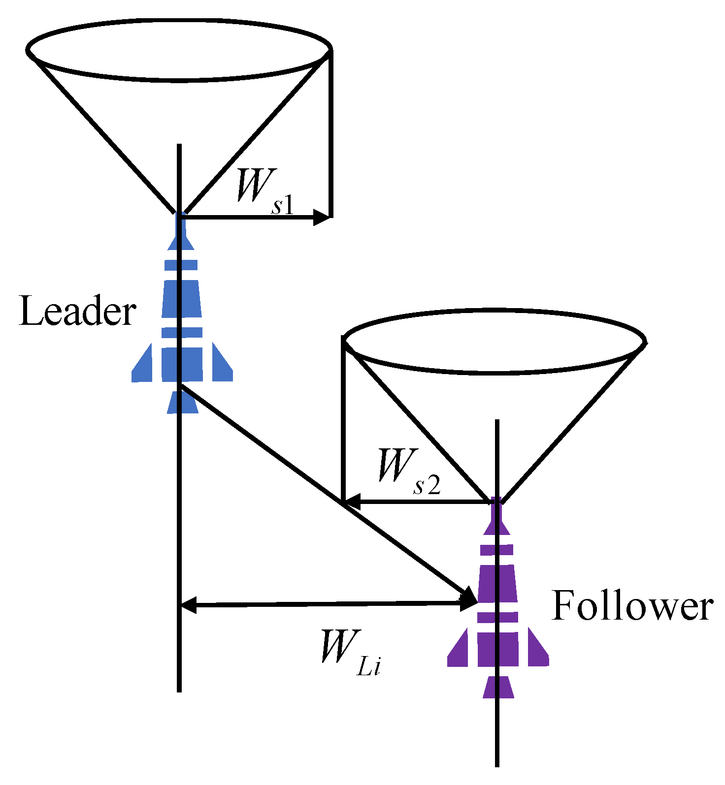 Aerospace 09 00021 g004 550
