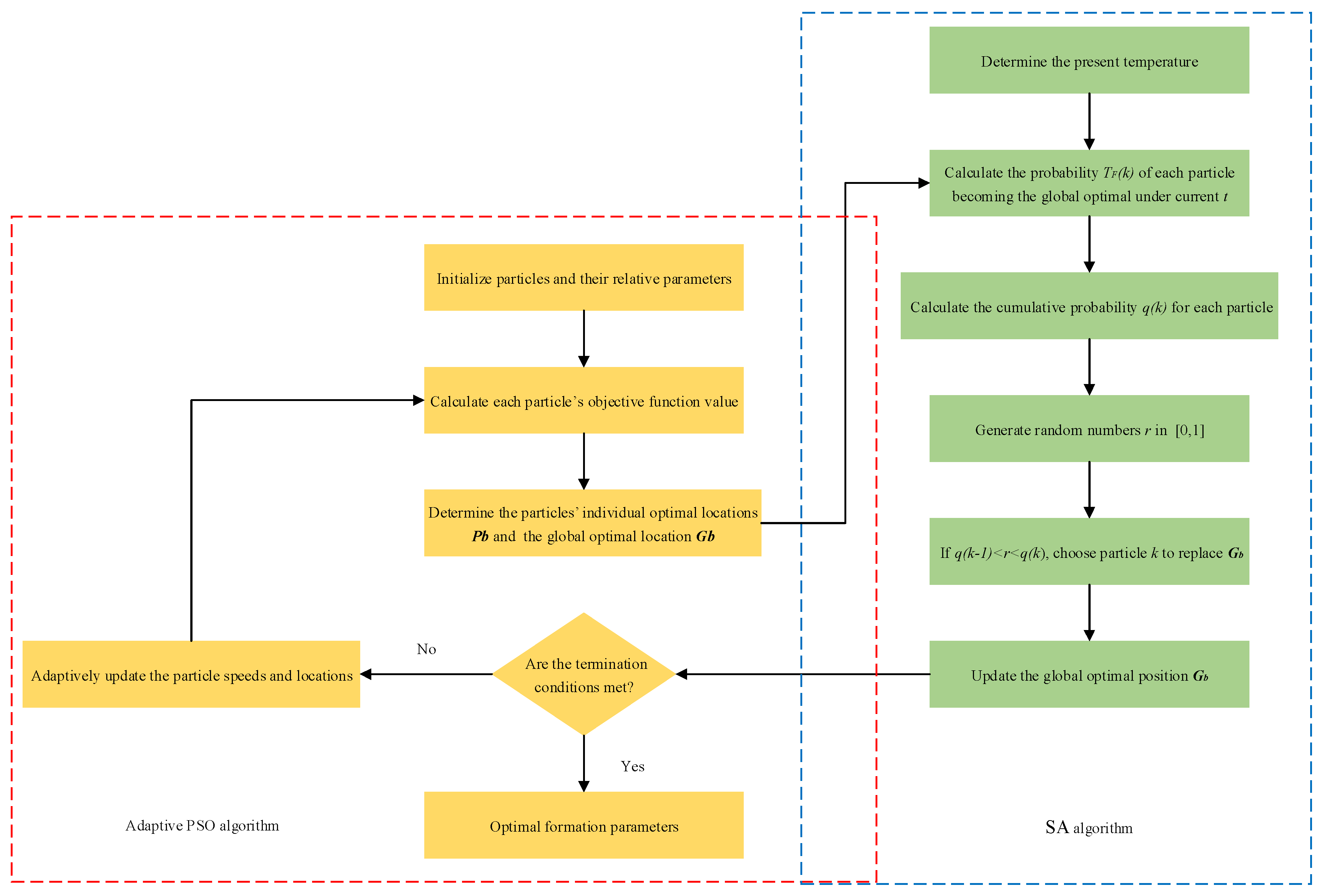 Aerospace 09 00021 g005 550