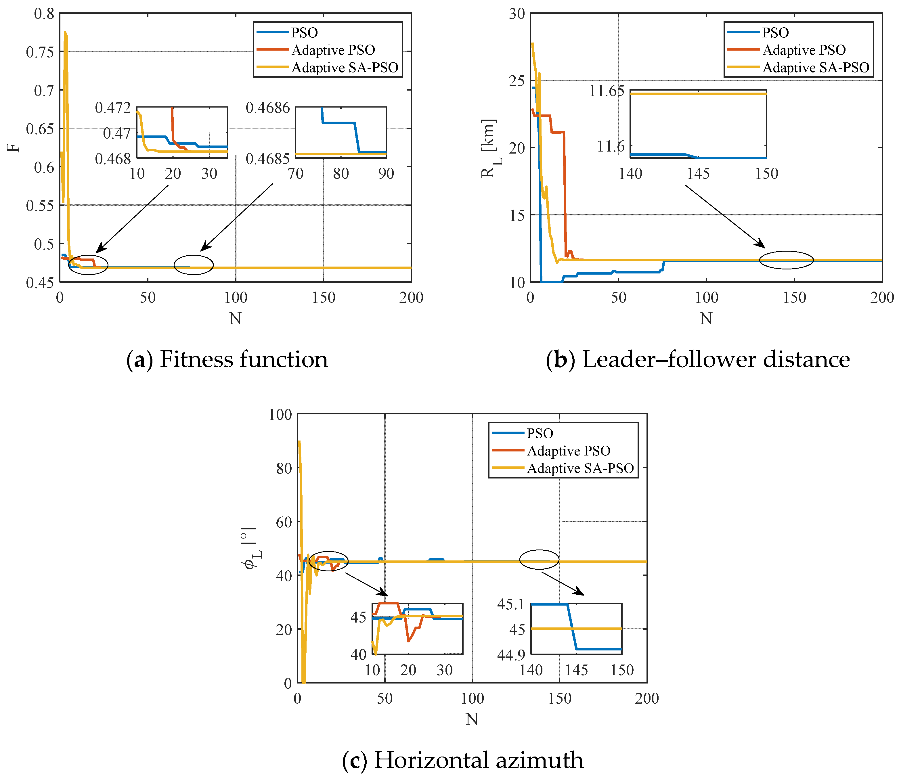 Aerospace 09 00021 g006 550