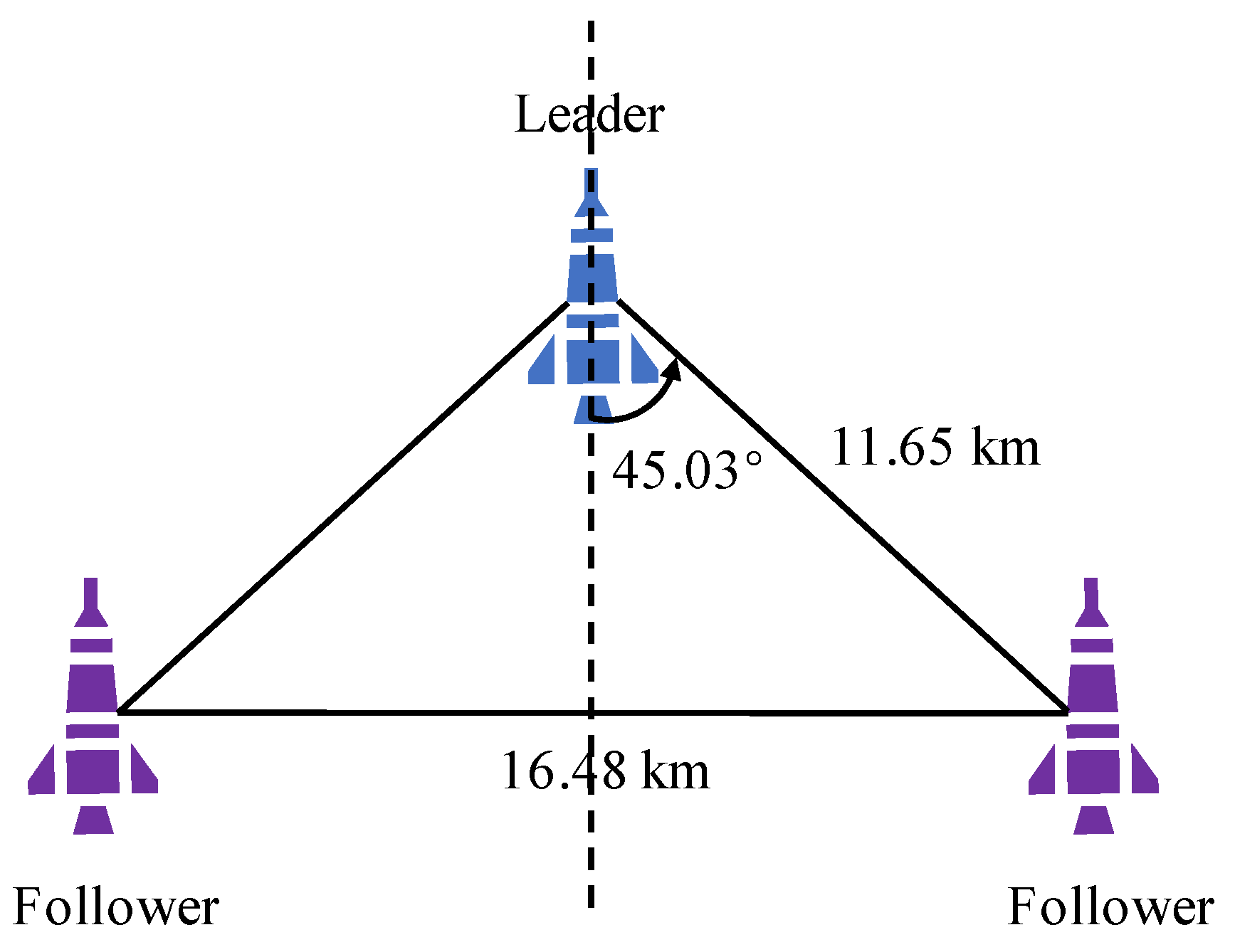 Aerospace 09 00021 g007 550