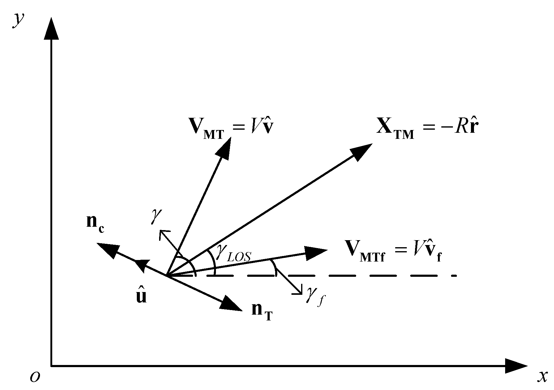 Aerospace 09 00022 g002 Aerospace 09 00022 g002