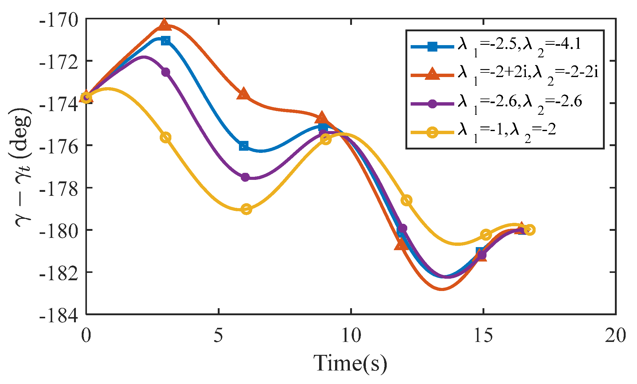 Aerospace 09 00022 g012 Aerospace 09 00022 g012