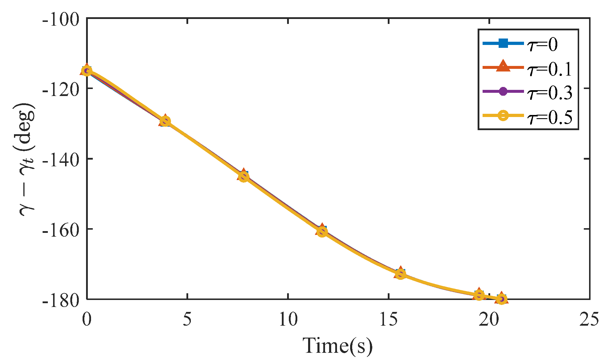 Aerospace 09 00022 g016 Aerospace 09 00022 g016