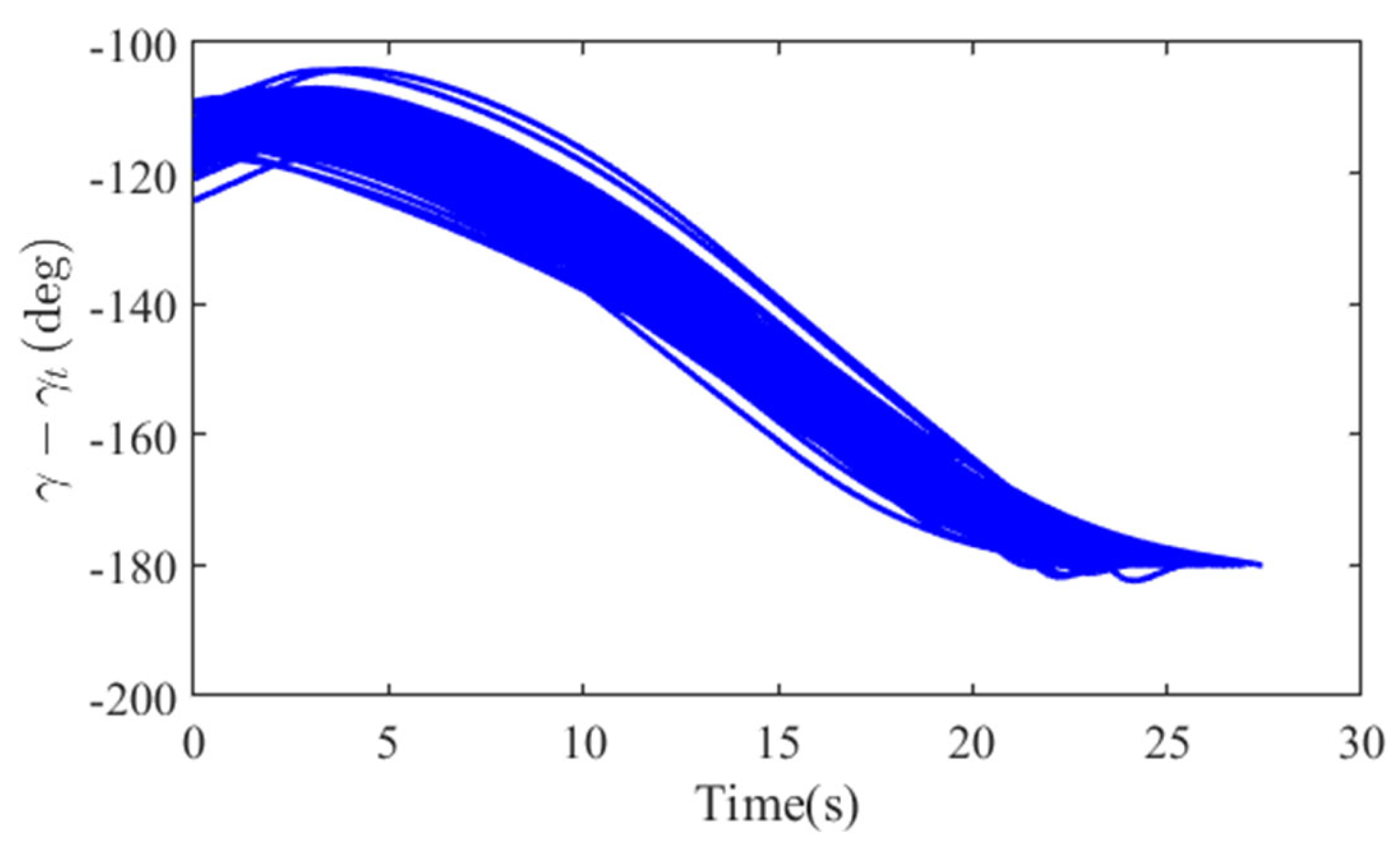 Aerospace 09 00022 g024 Aerospace 09 00022 g024