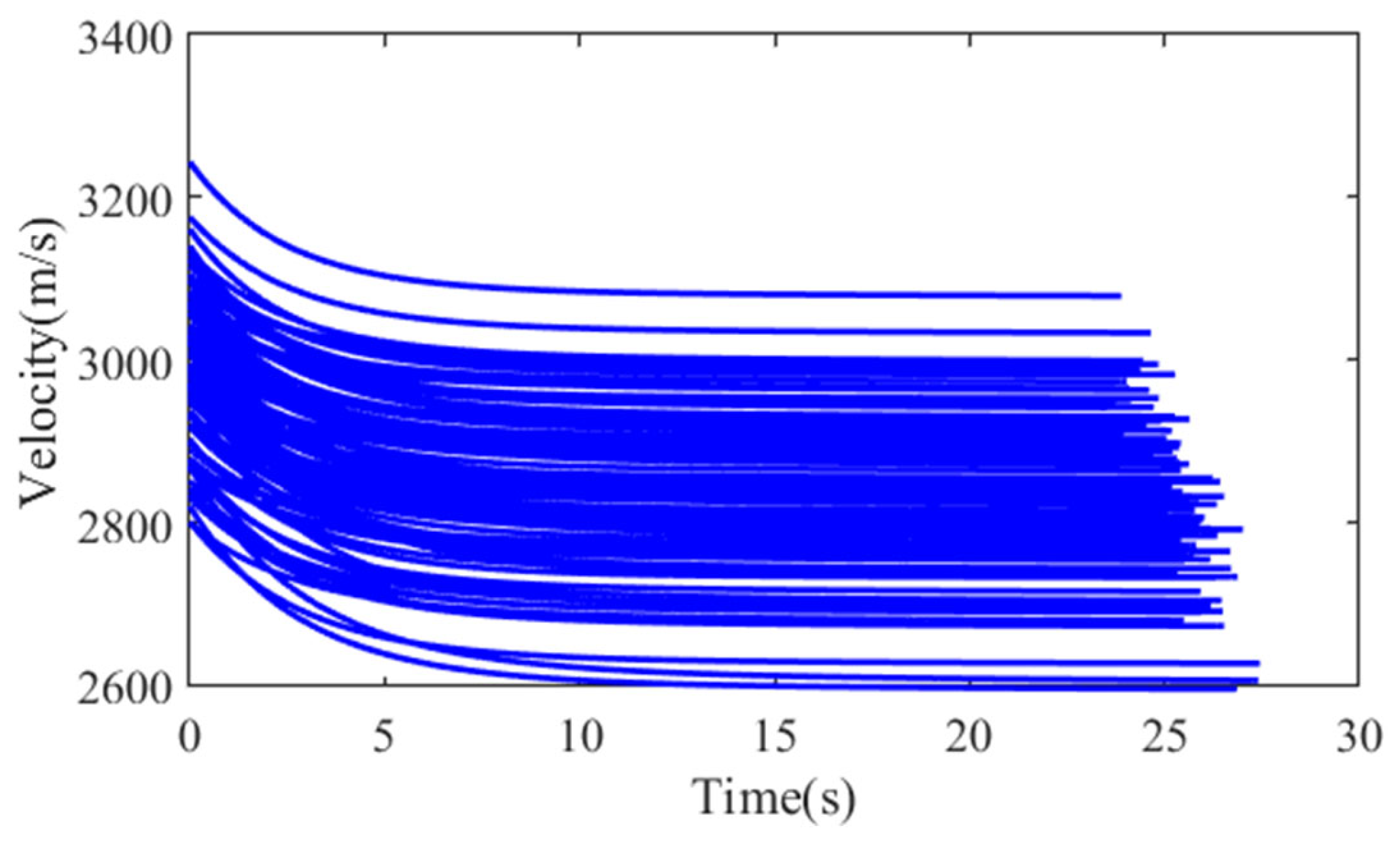 Aerospace 09 00022 g025 Aerospace 09 00022 g025