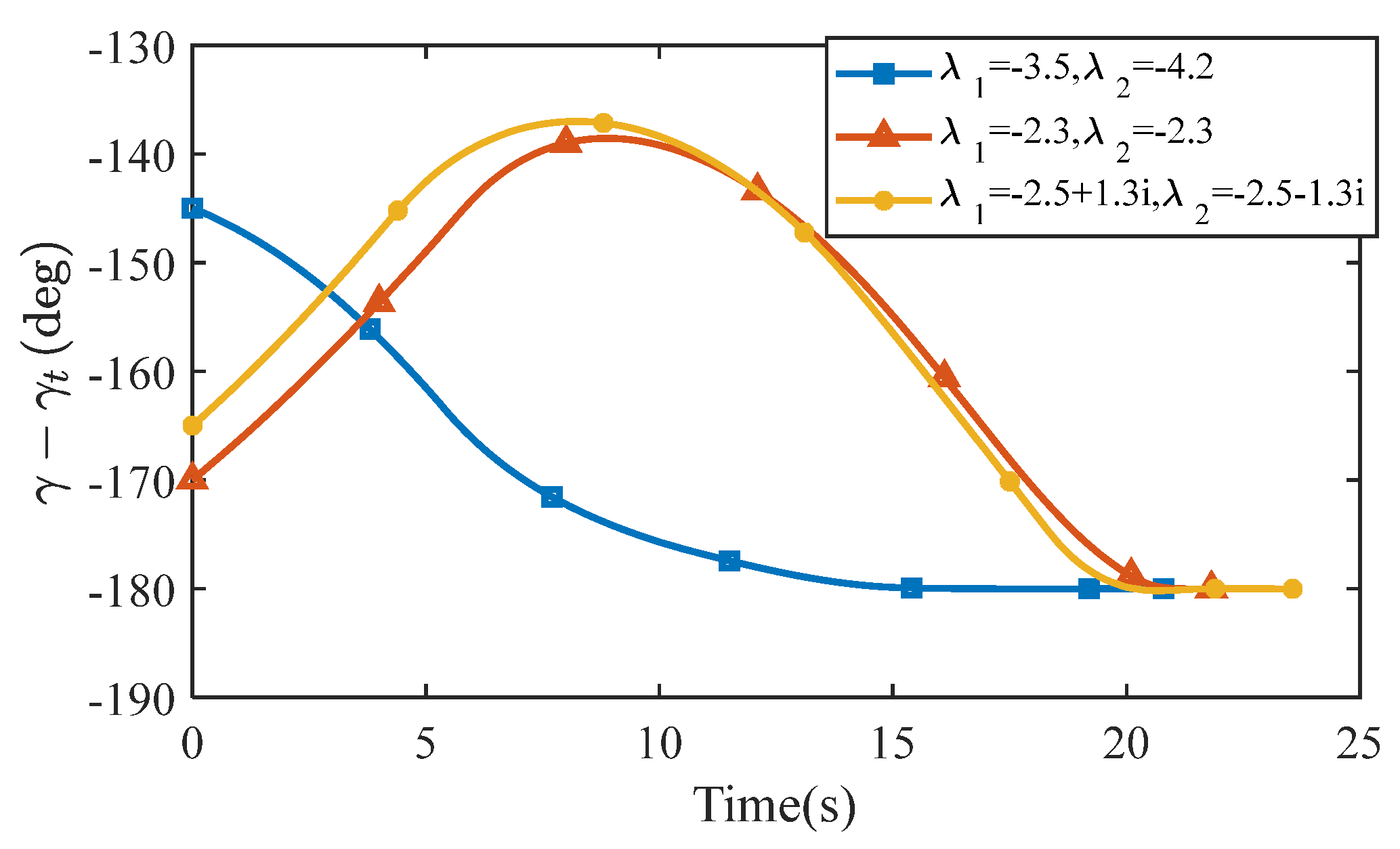 Aerospace 09 00022 g031 Aerospace 09 00022 g031