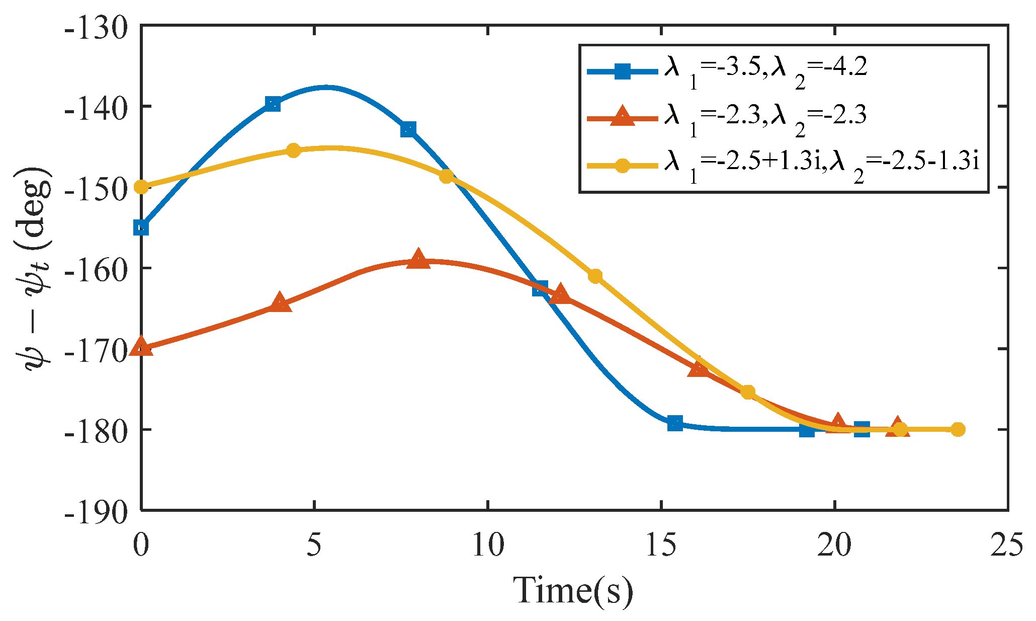 Aerospace 09 00022 g032 Aerospace 09 00022 g032