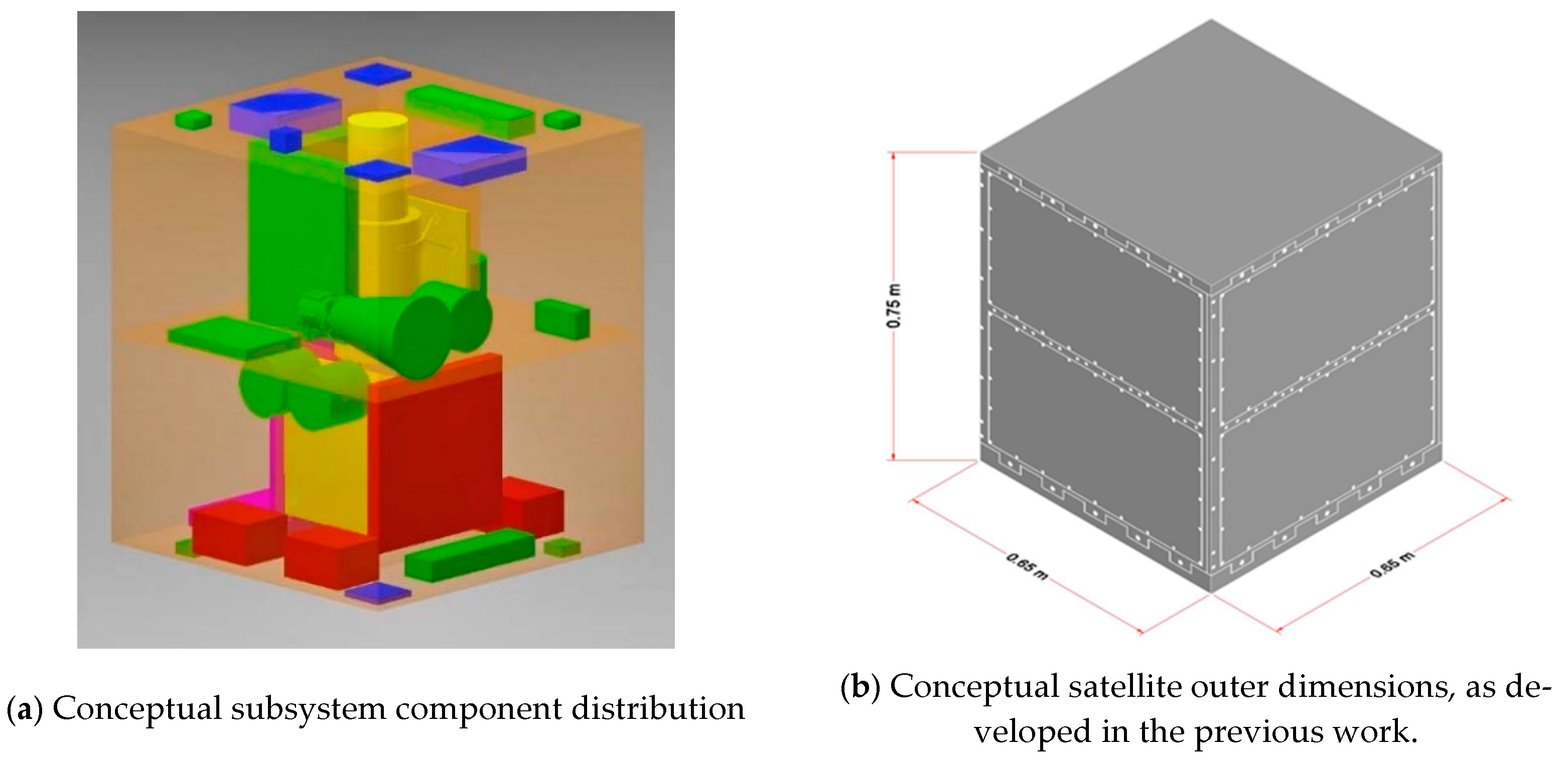 Aerospace 09 00023 g001