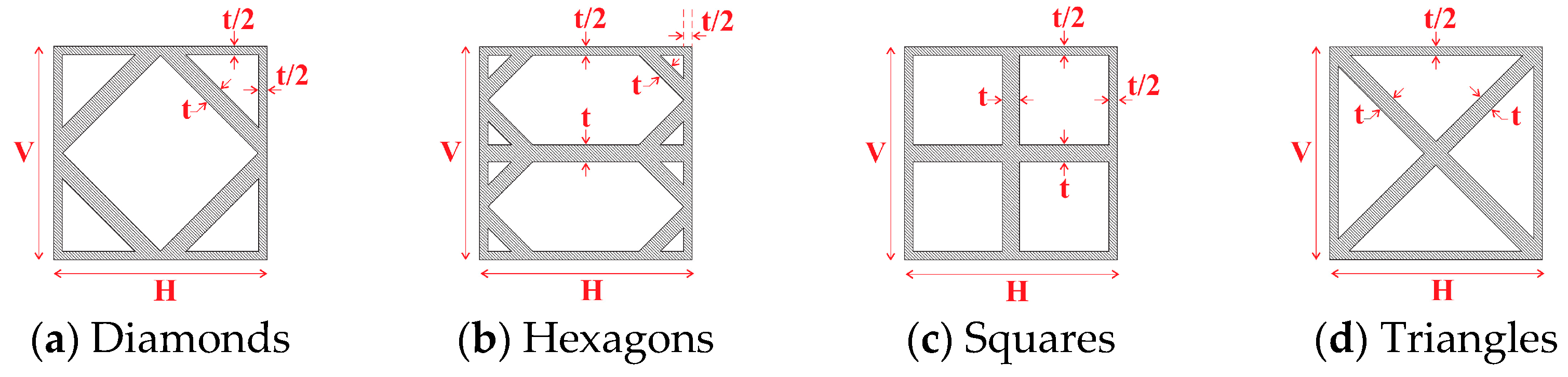 Aerospace 09 00023 g003