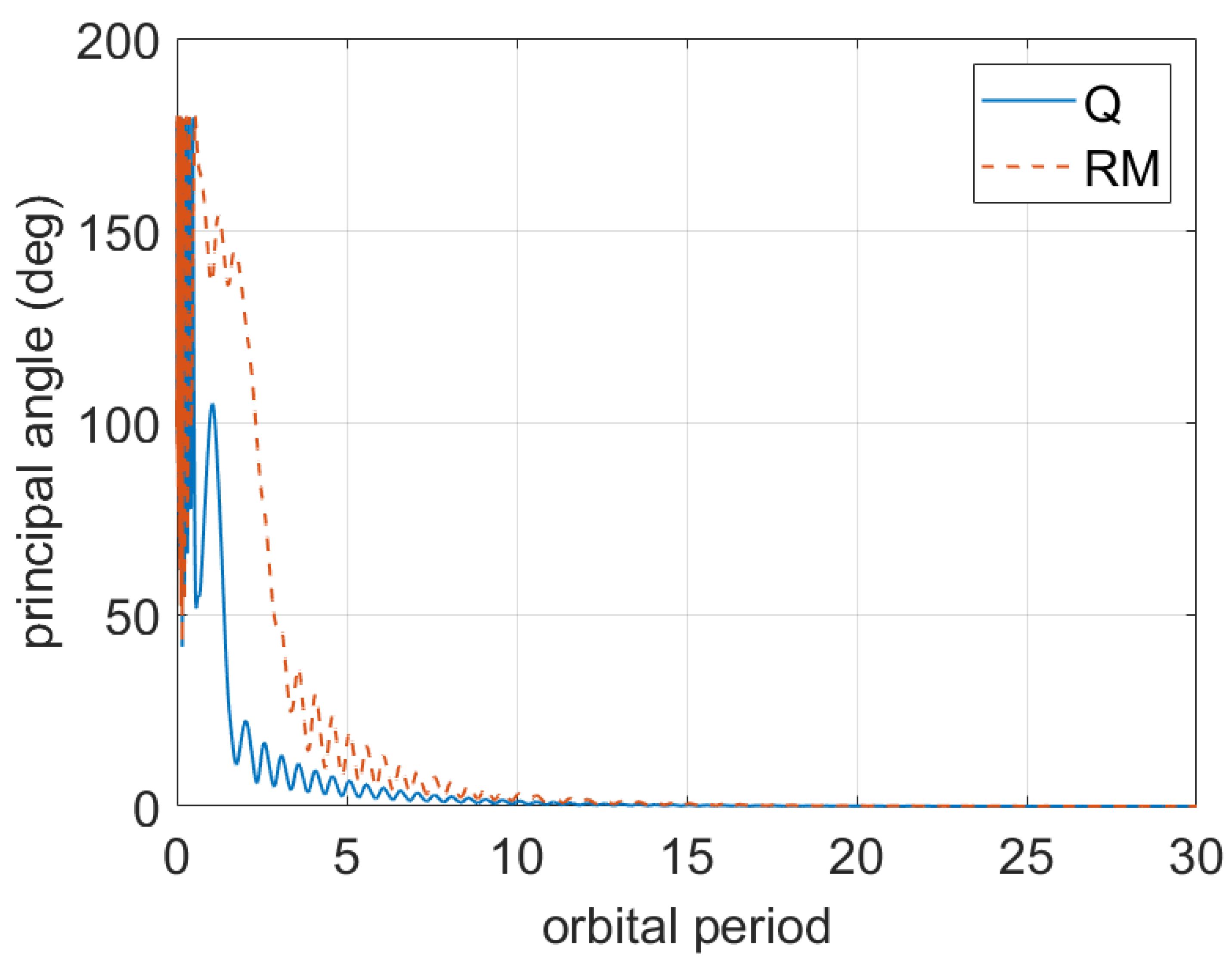 Aerospace 09 00024 g001 550