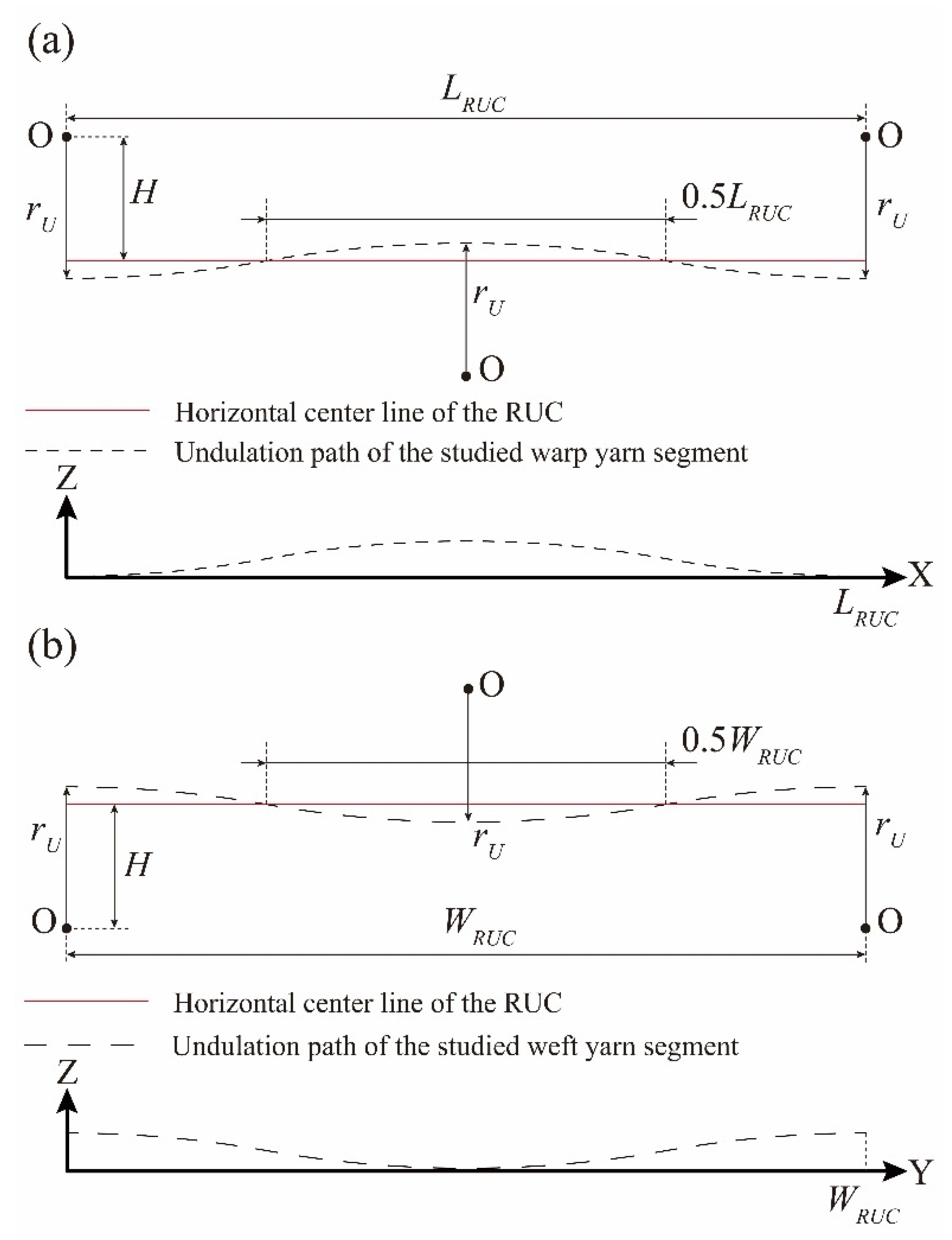 Aerospace 09 00026 g003