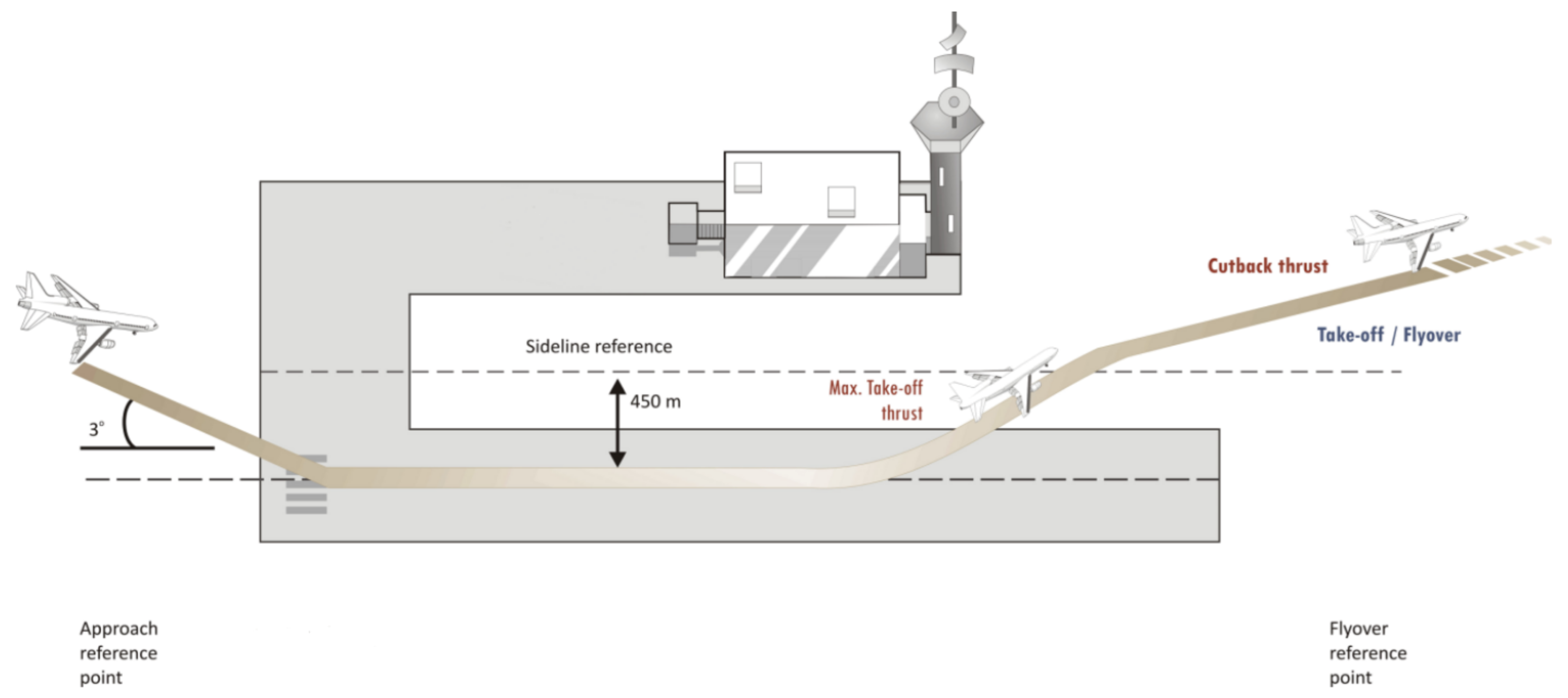 Aerospace 09 00027 g004 Aerospace 09 00027 g004