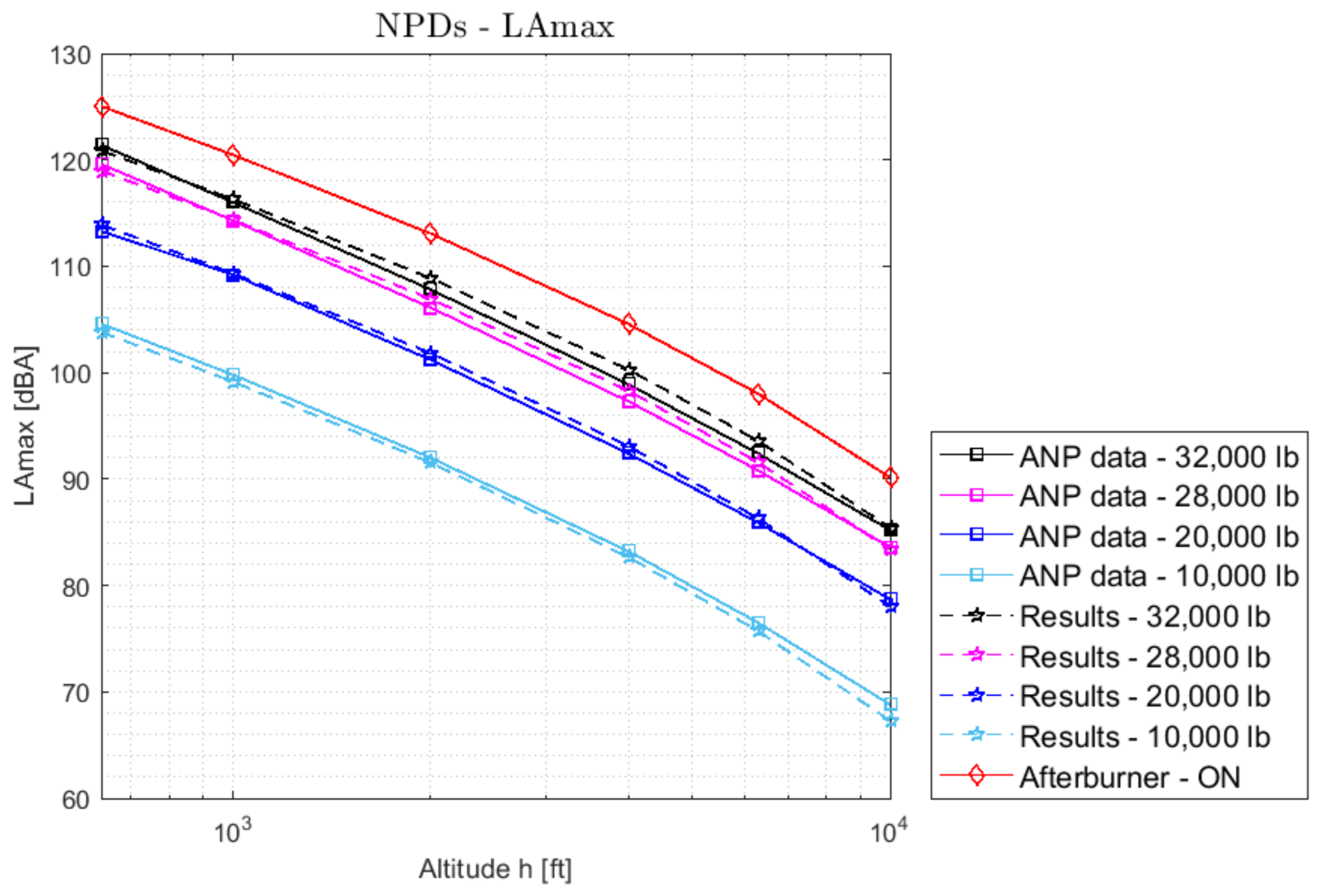 Aerospace 09 00027 g006 Aerospace 09 00027 g006