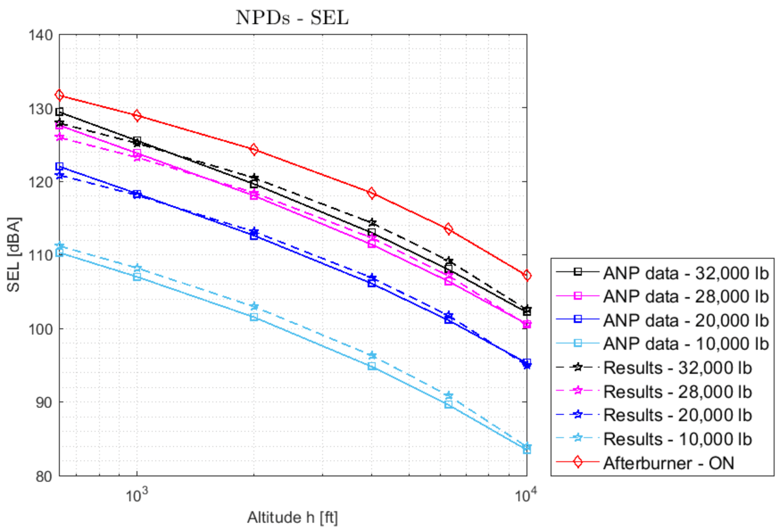 Aerospace 09 00027 g007 Aerospace 09 00027 g007