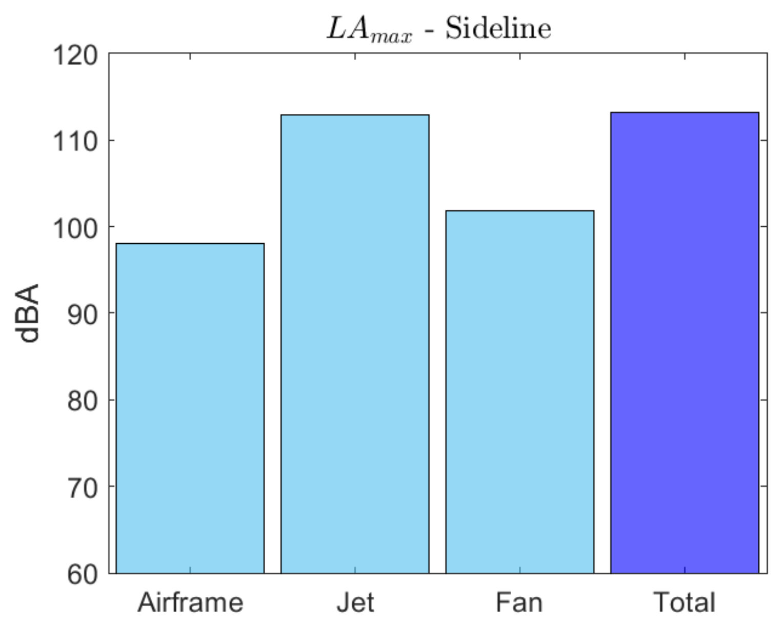 Aerospace 09 00027 g010 Aerospace 09 00027 g010