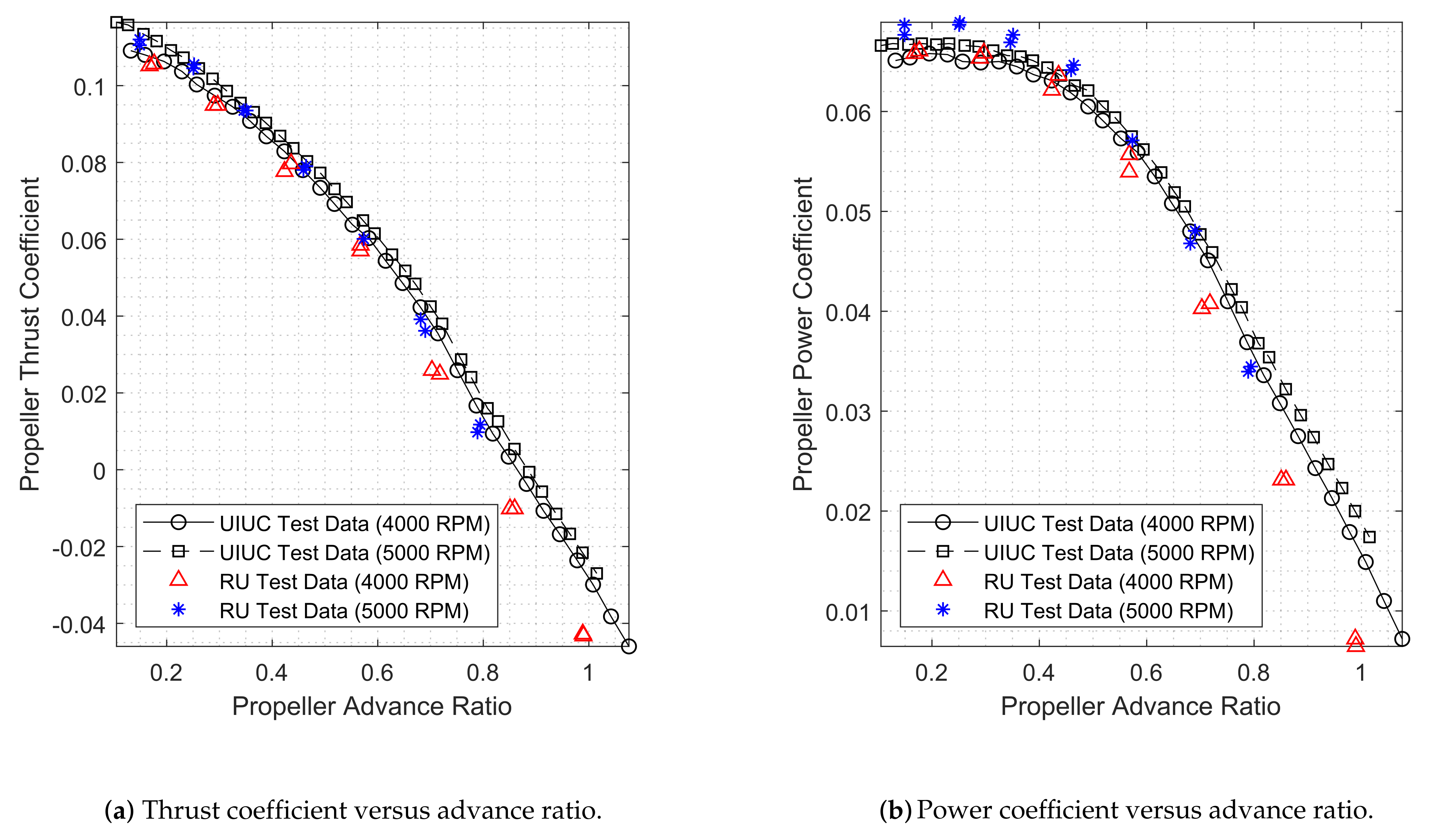 Aerospace 09 00028 g003 550