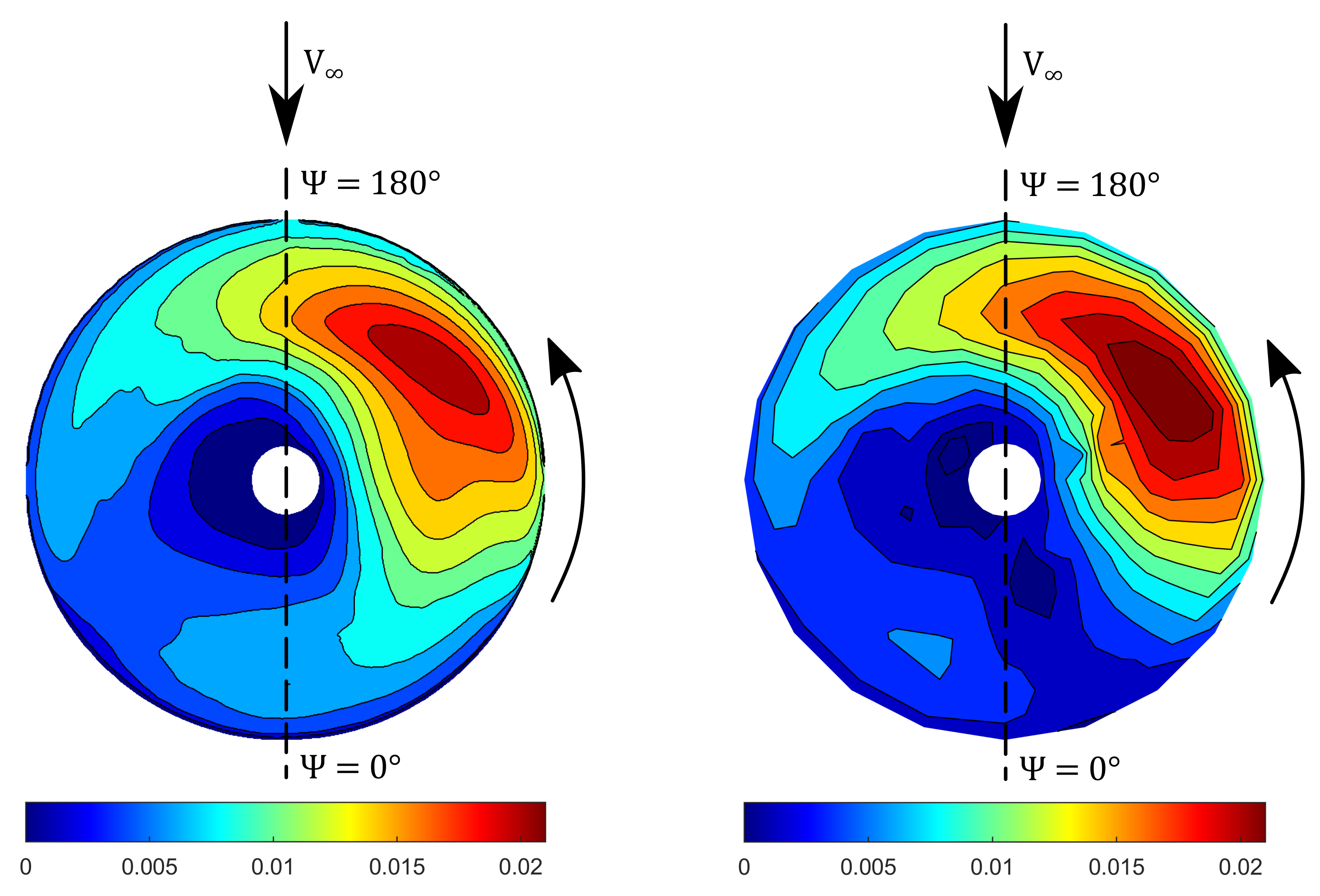 Aerospace 09 00028 g010 550
