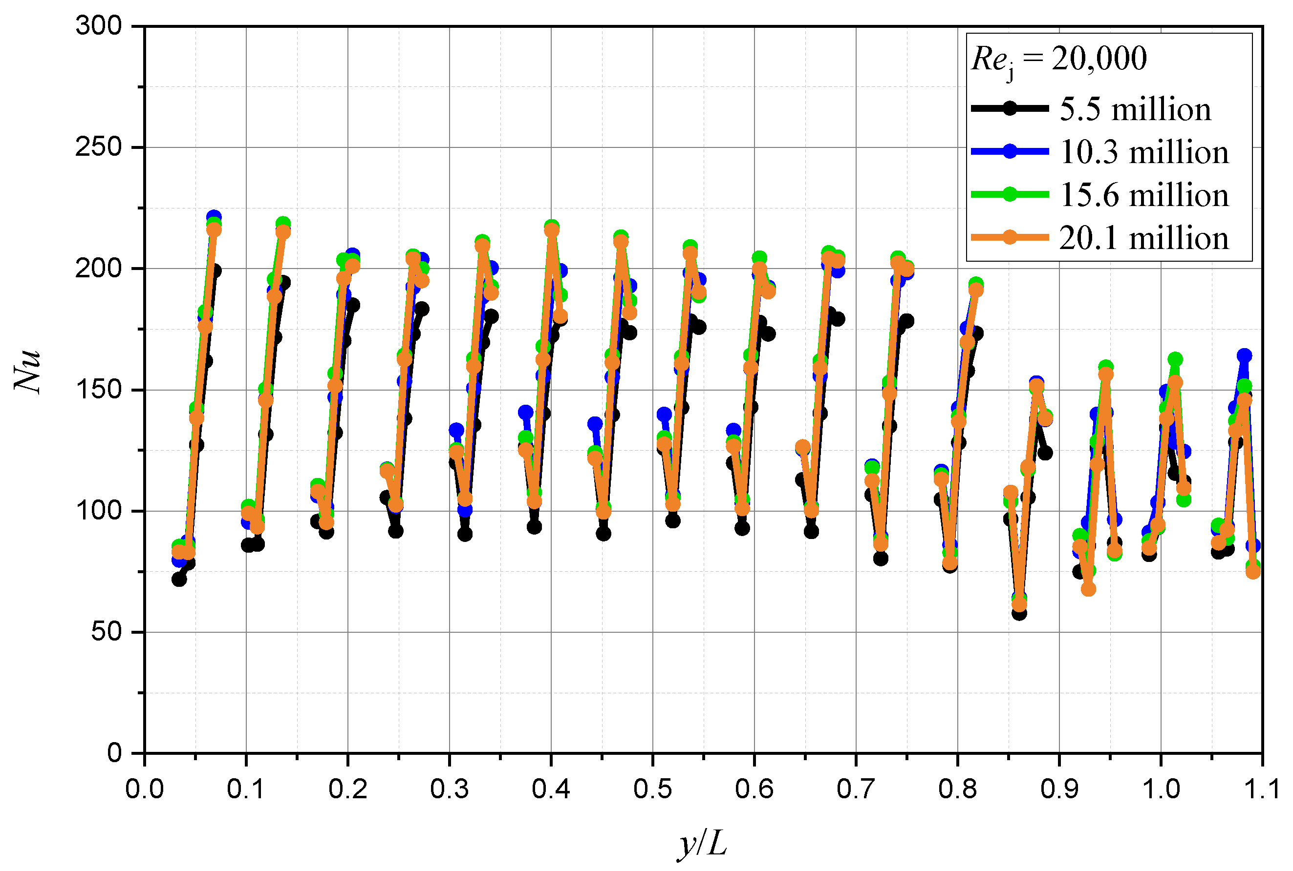 Aerospace 09 00029 g006