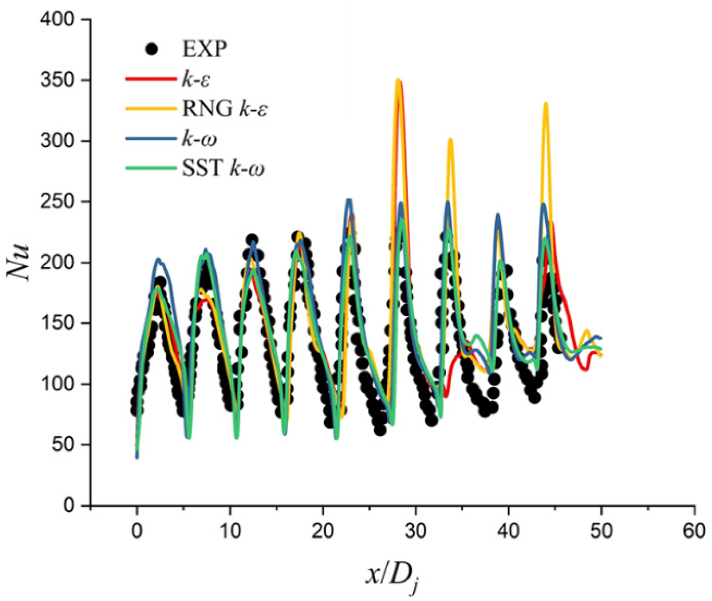 Aerospace 09 00029 g007