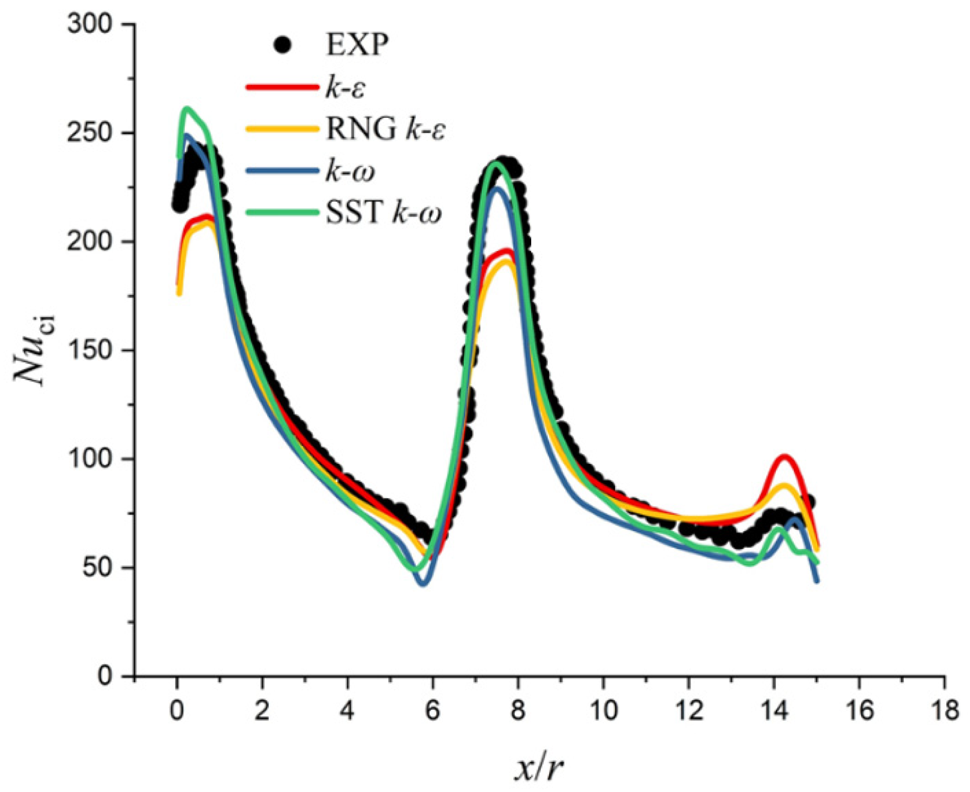 Aerospace 09 00029 g008