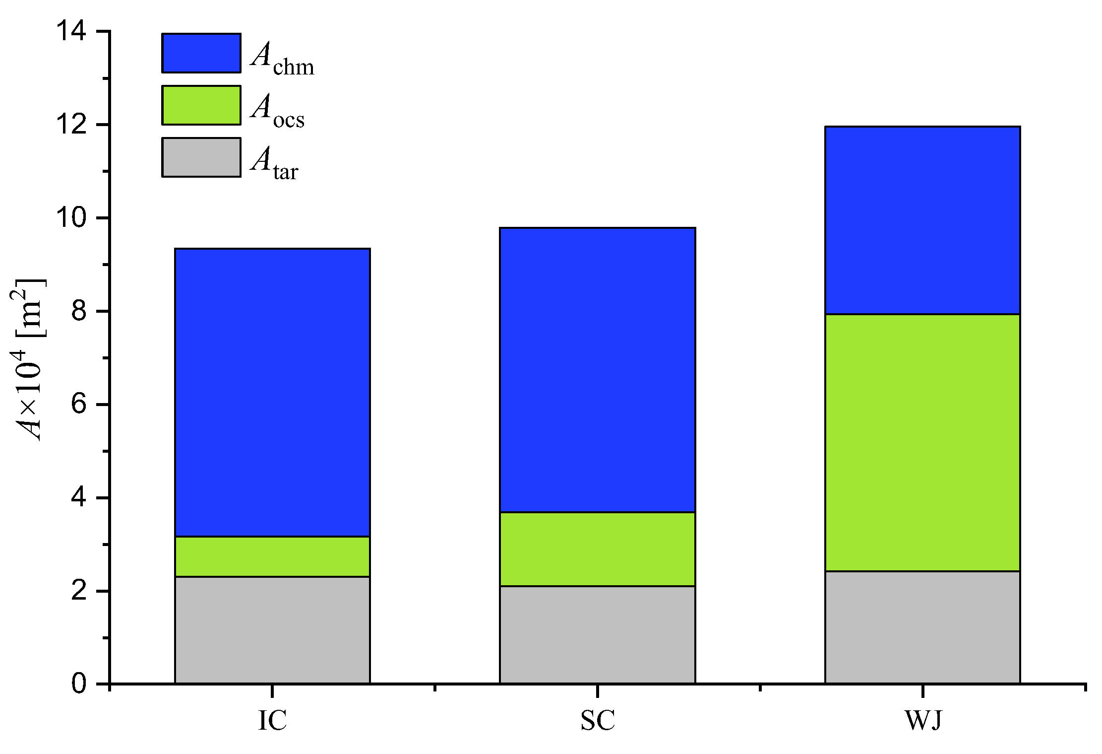 Aerospace 09 00029 g011