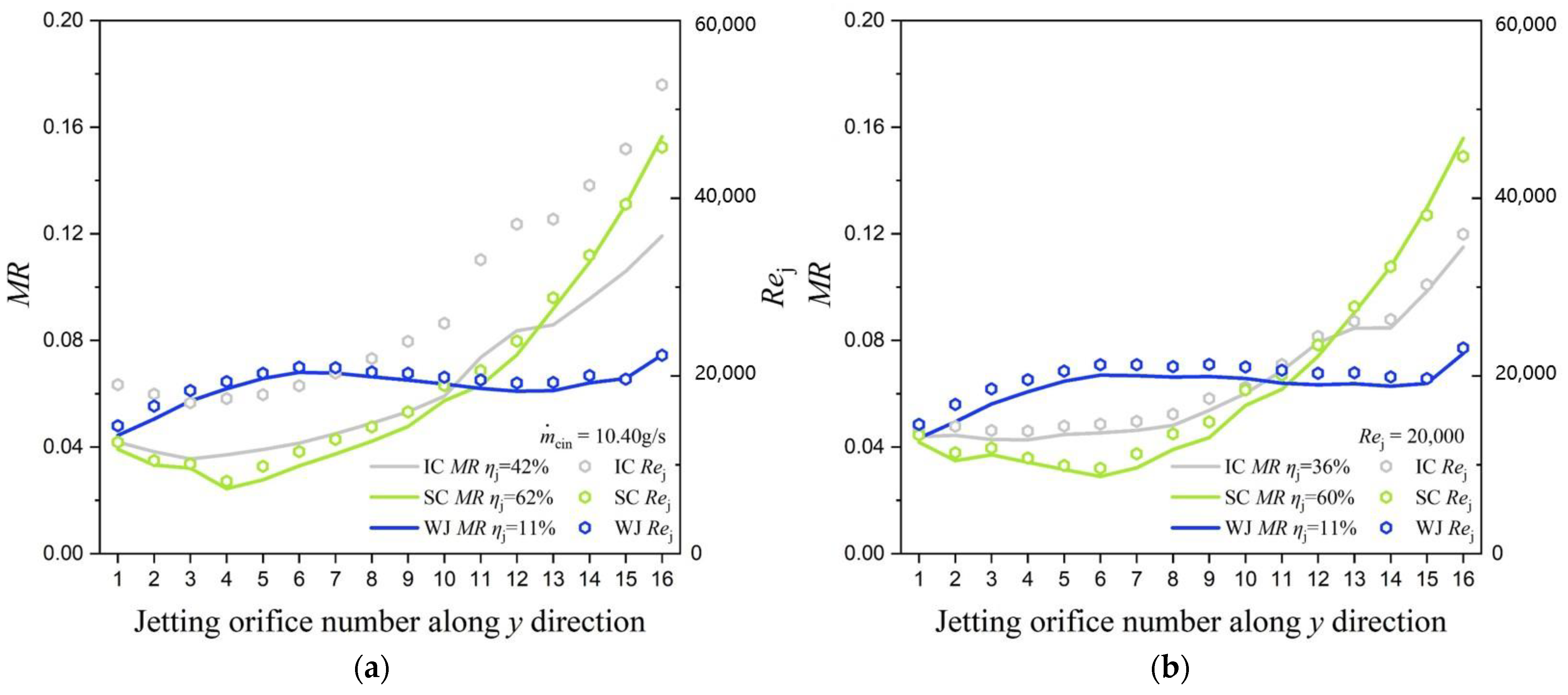 Aerospace 09 00029 g013a