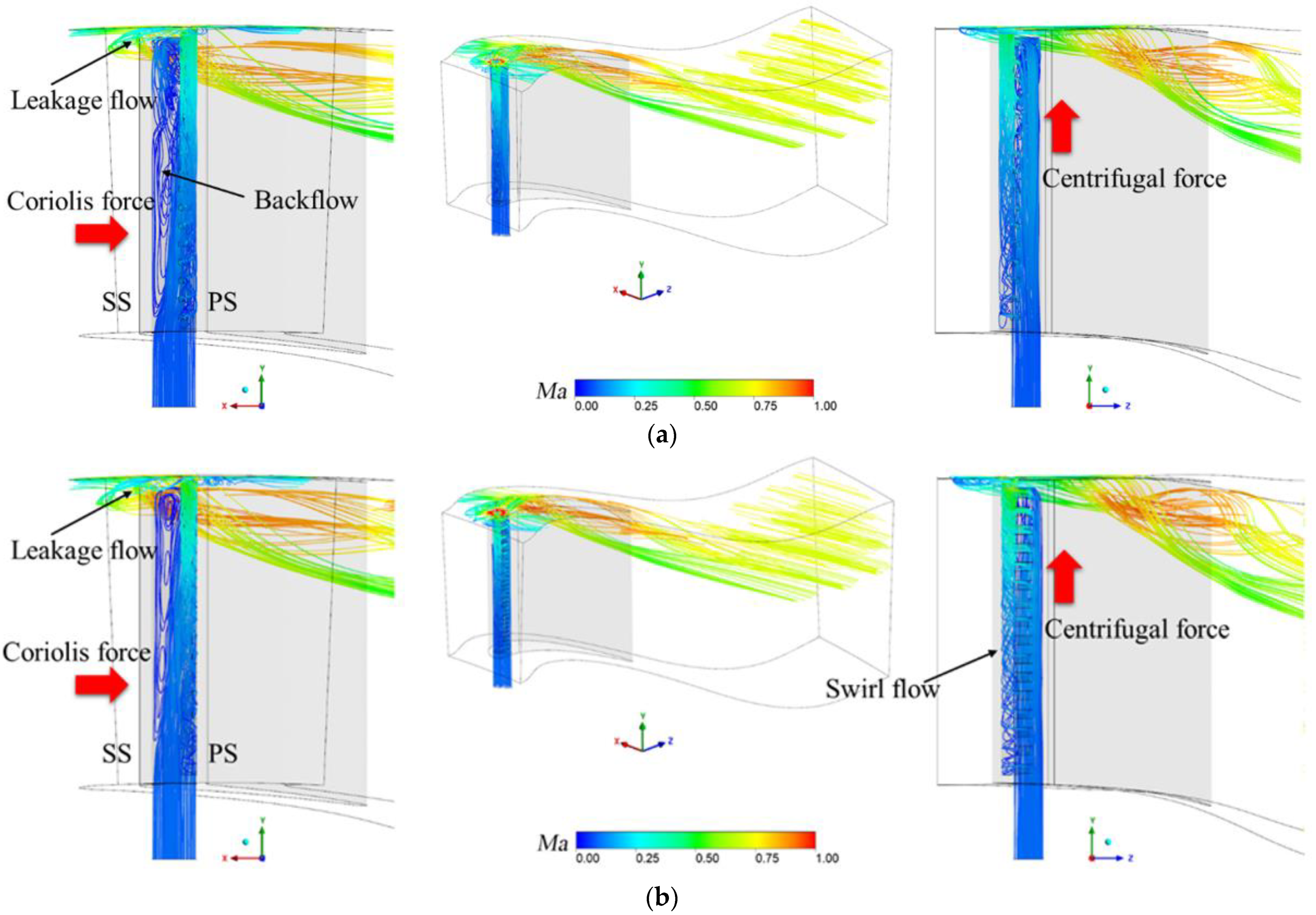 Aerospace 09 00029 g015a