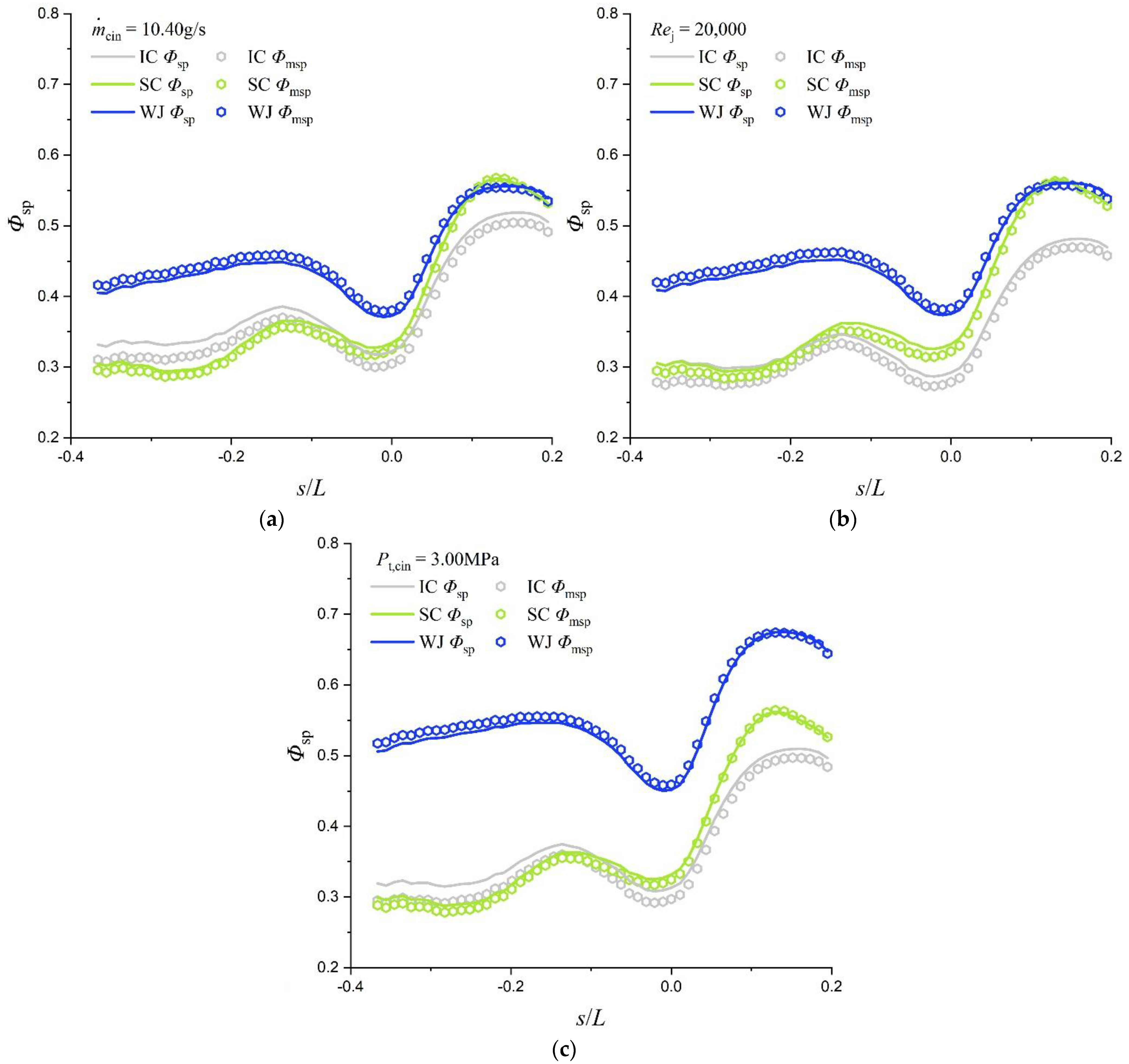 Aerospace 09 00029 g017