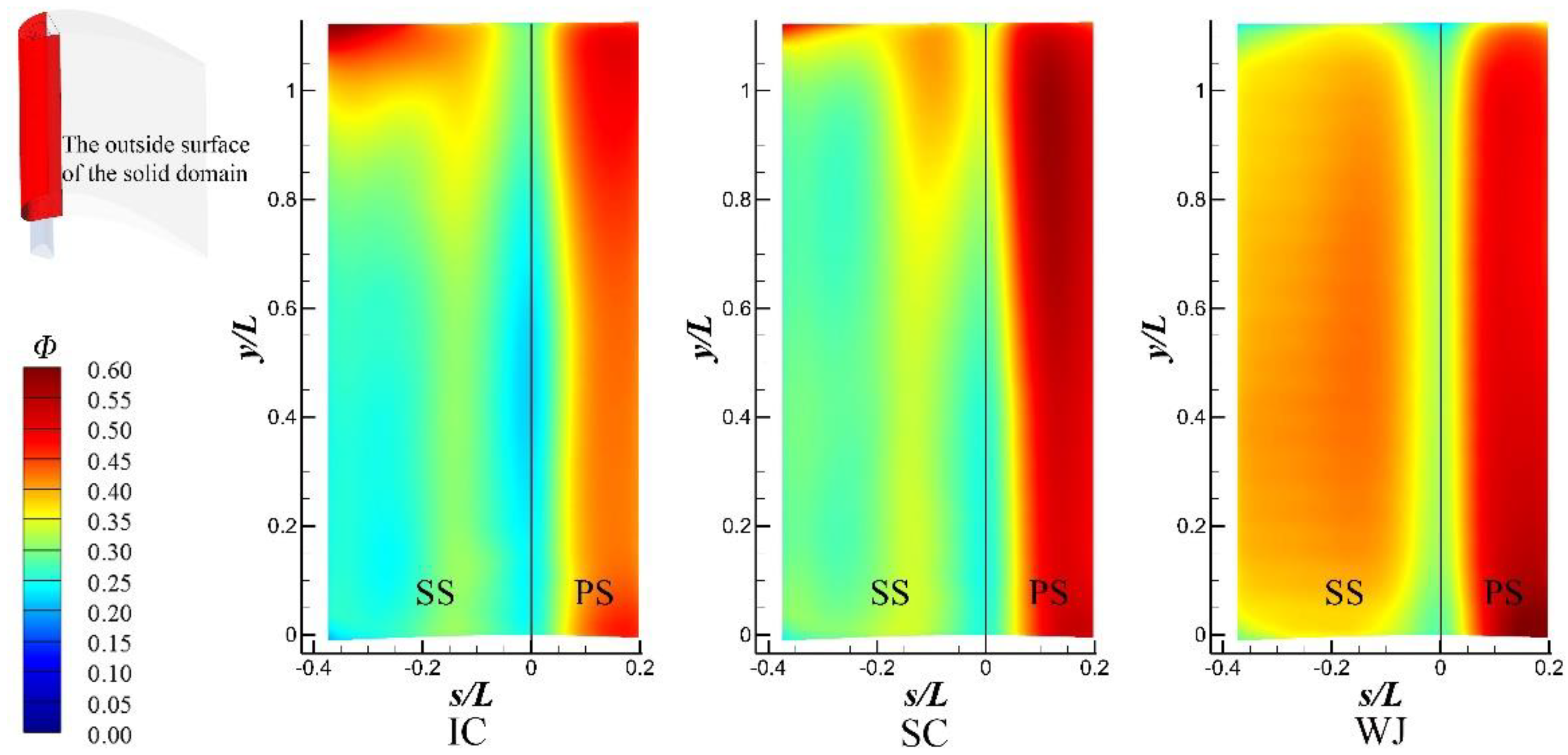 Aerospace 09 00029 g018