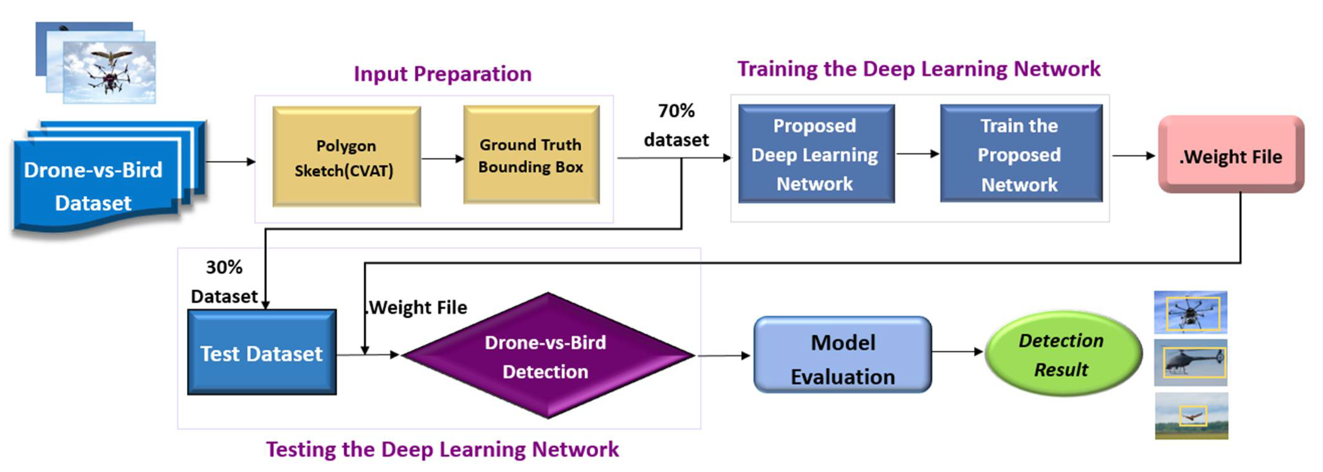 Aerospace 09 00031 g005 Aerospace 09 00031 g005